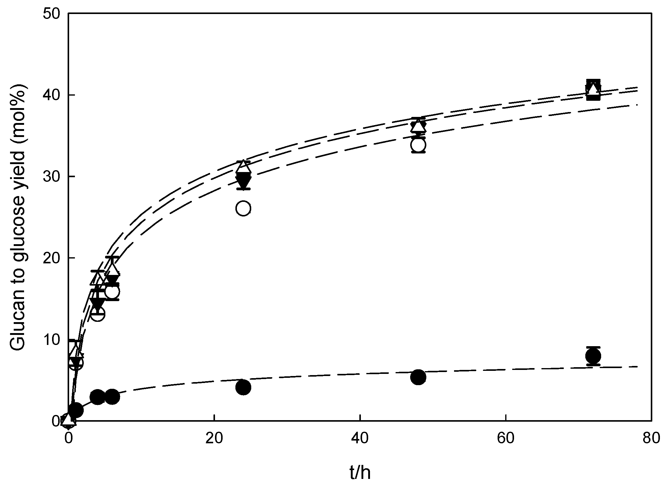 Molecules 26 07591 g006