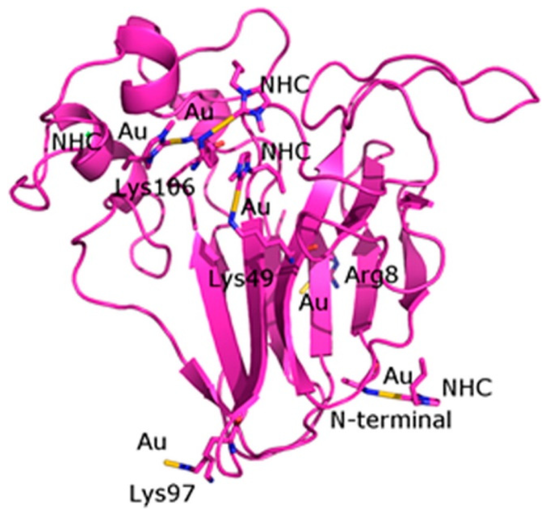 Molecules 26 07600 g001