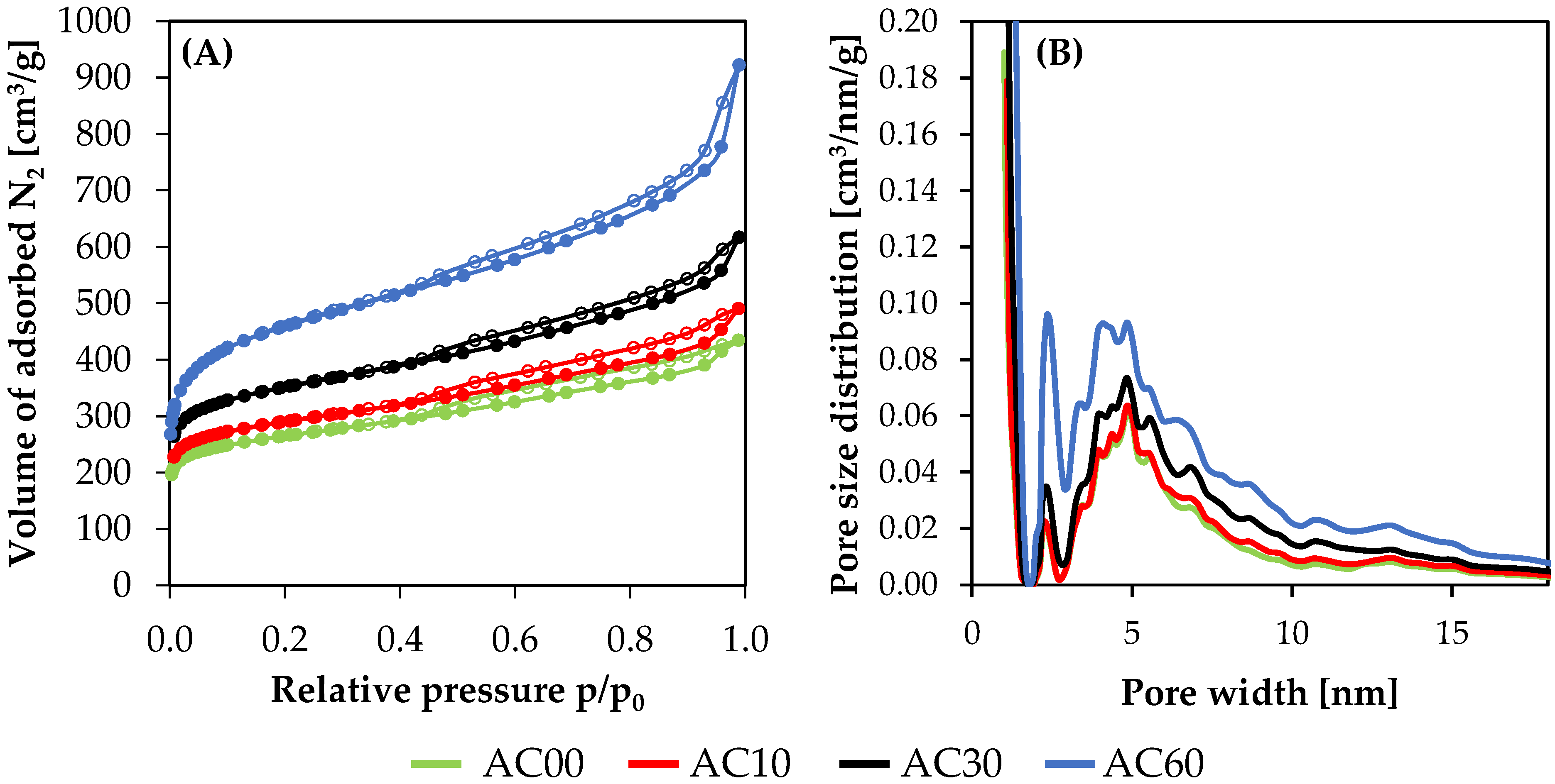 Molecules 26 07604 g001