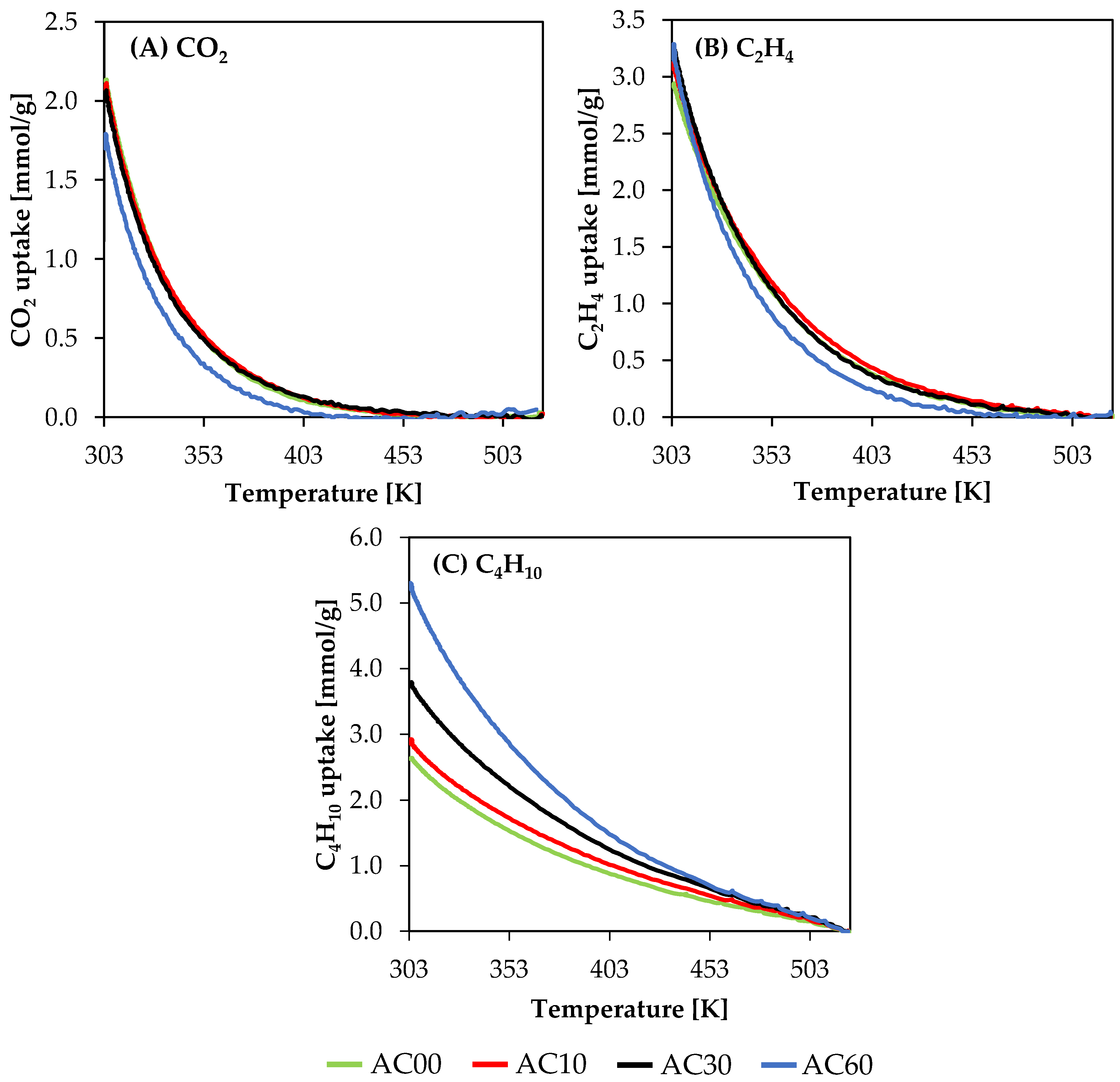 Molecules 26 07604 g002