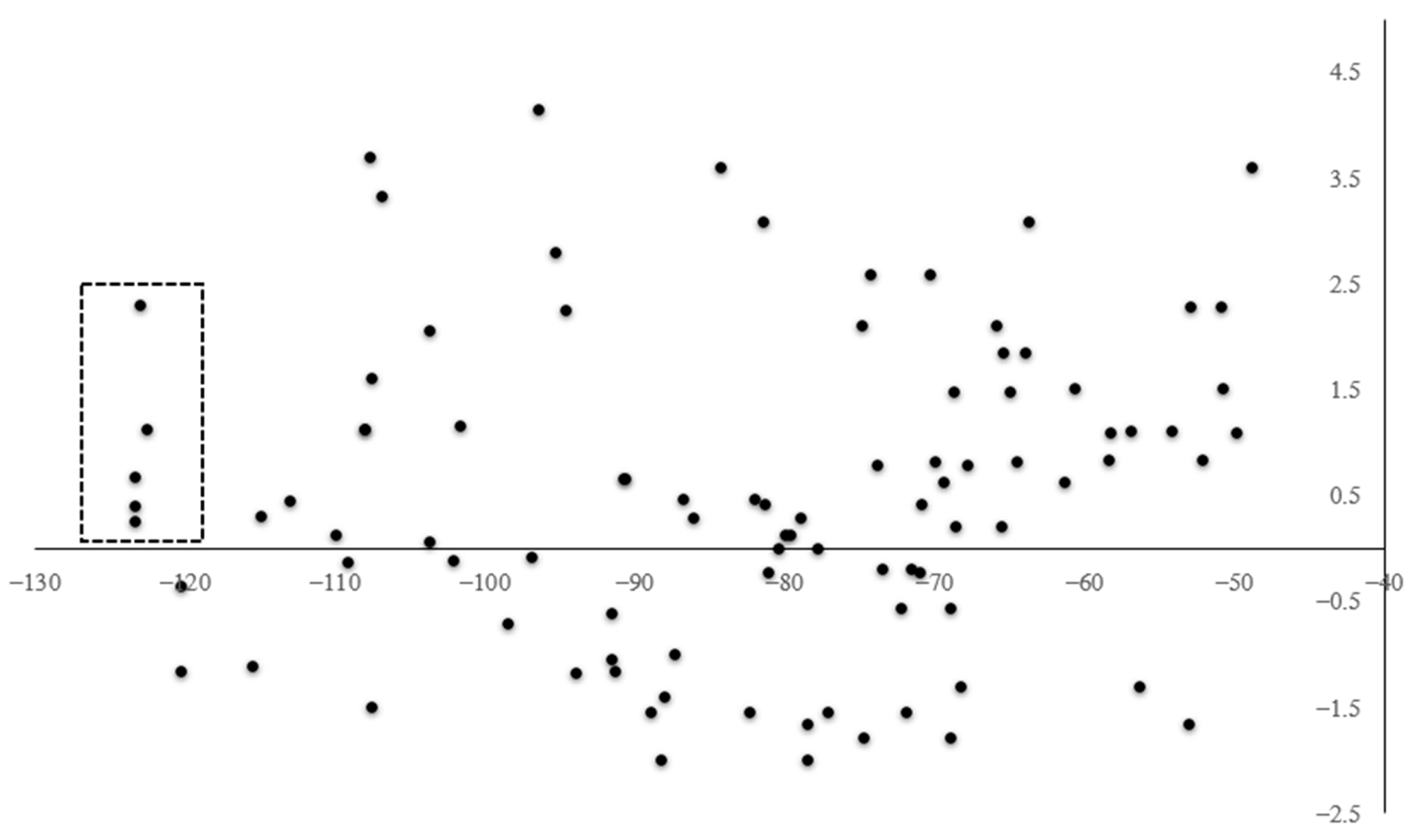 Molecules 26 07606 g012 Molecules 26 07606 g012