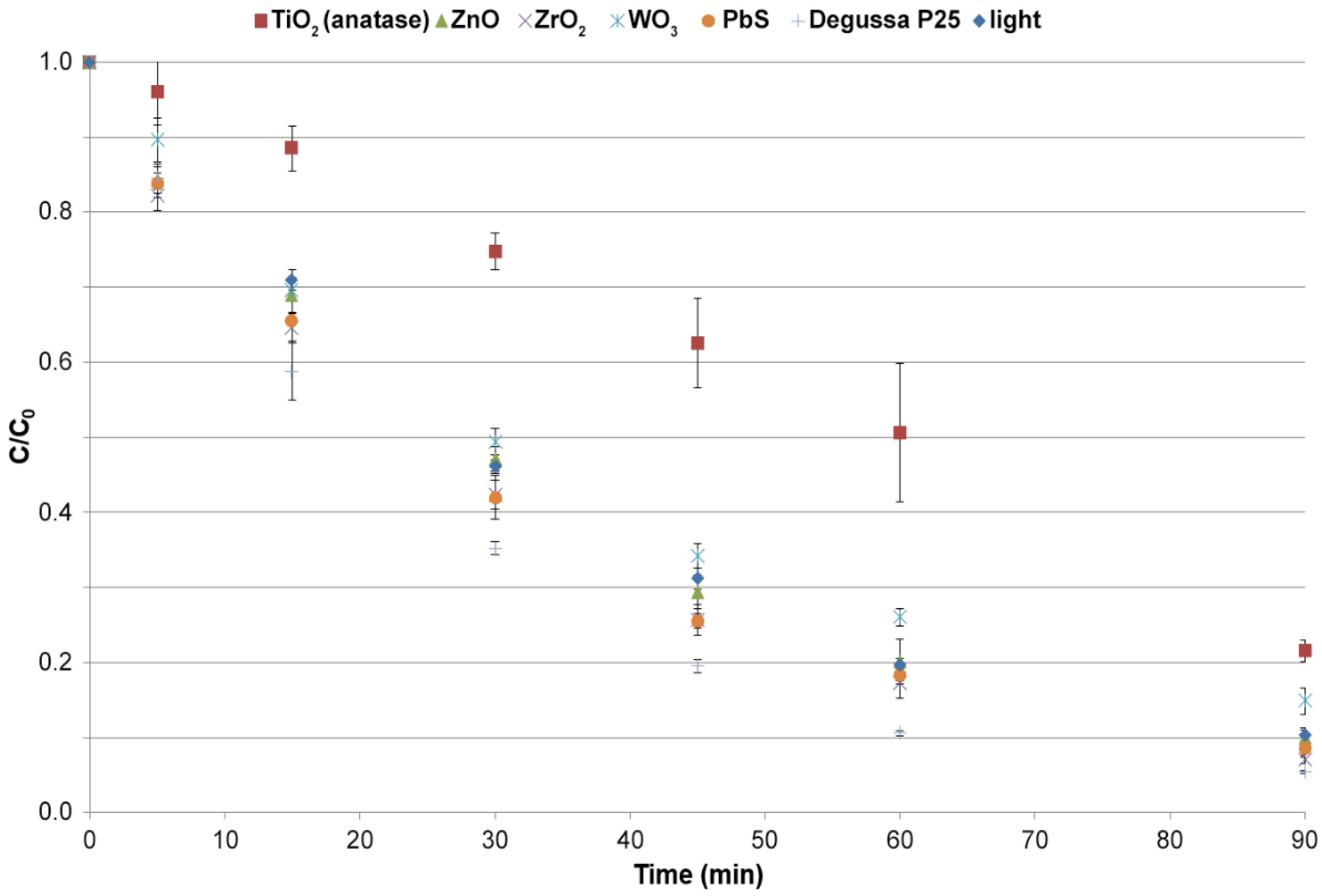 Molecules 26 07612 g001