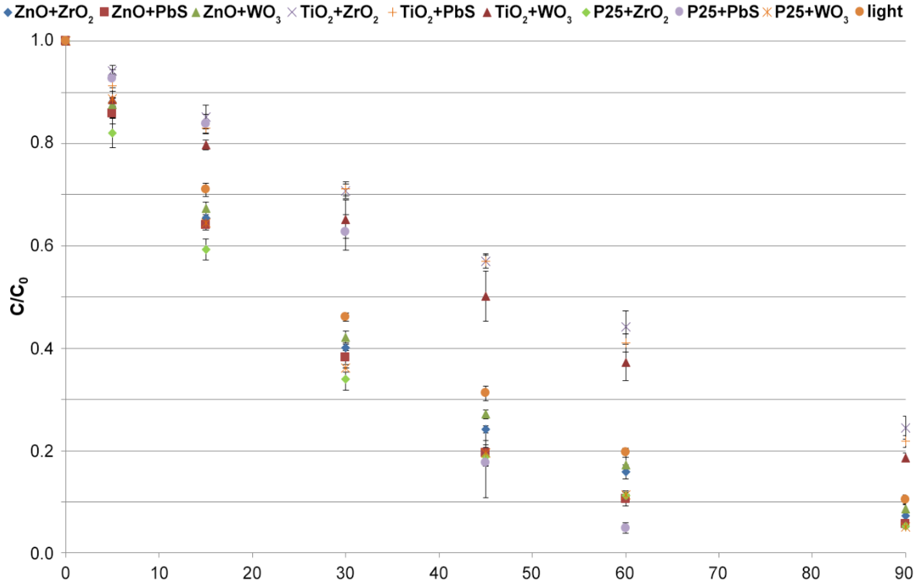 Molecules 26 07612 g002