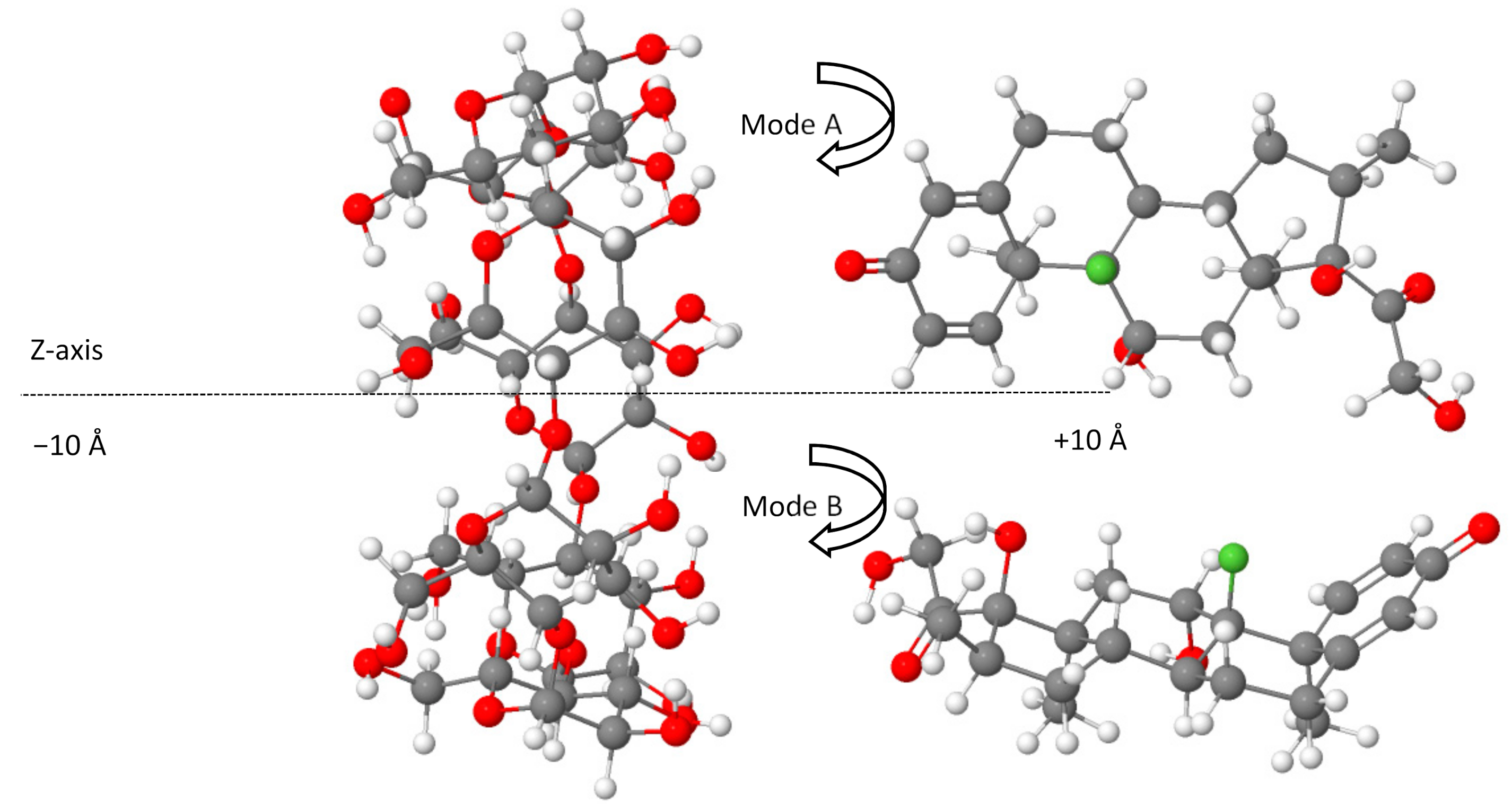Molecules 26 07622 g005