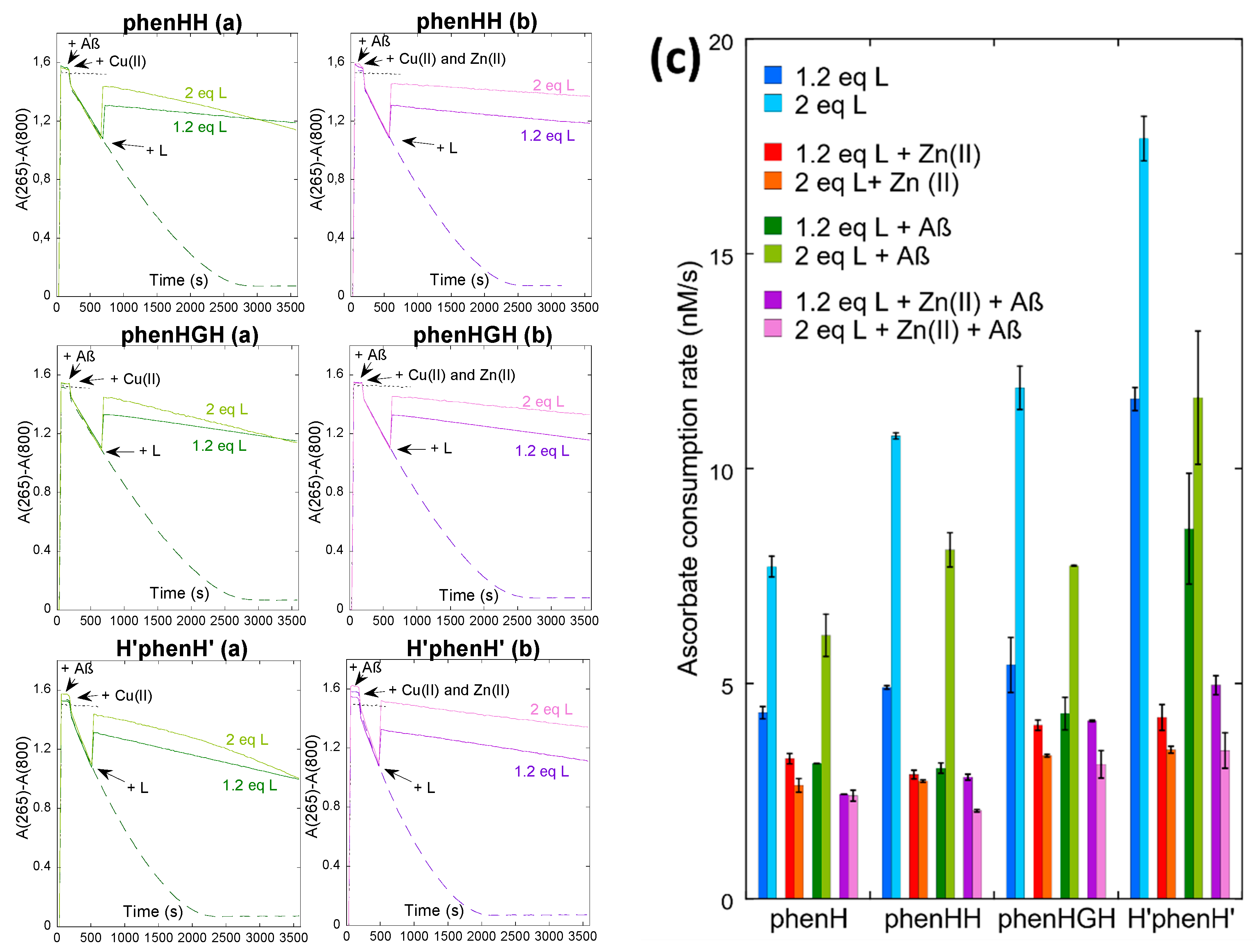 Molecules 26 07630 g002
