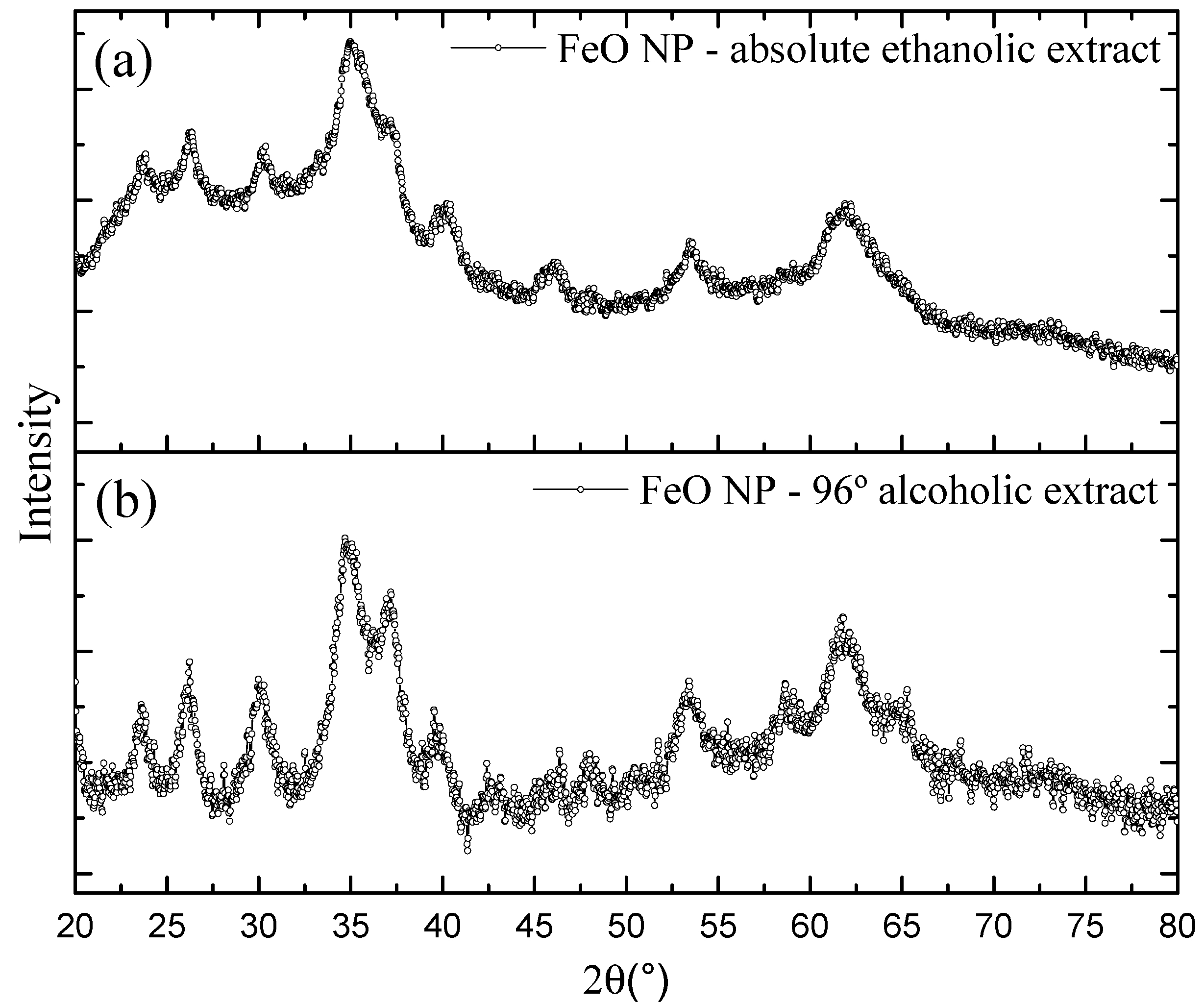 Molecules 26 07633 g005