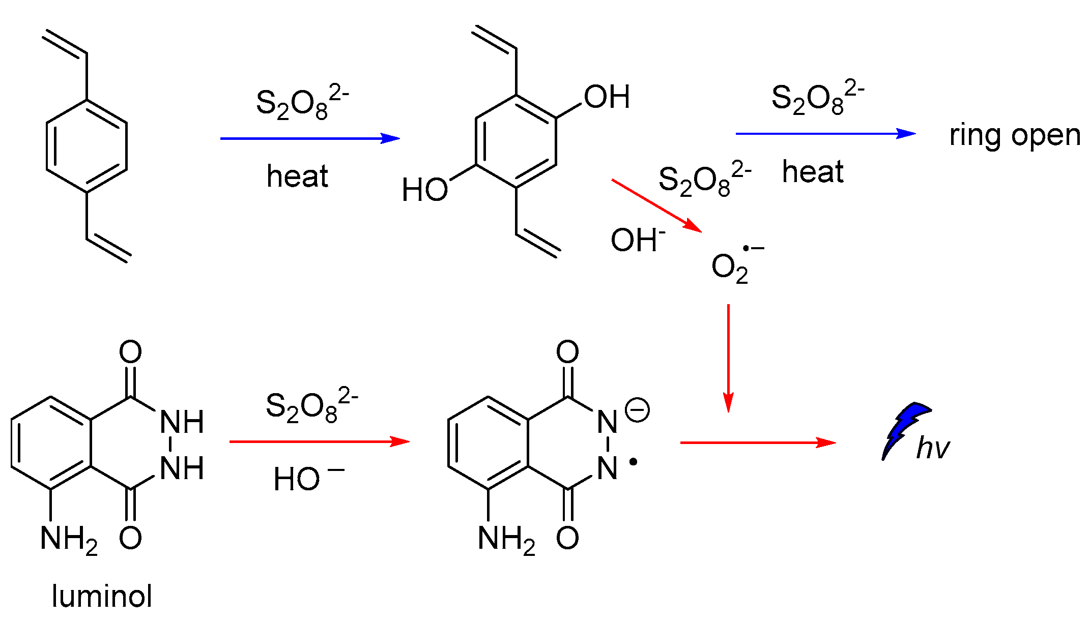Molecules 26 07664 g004
