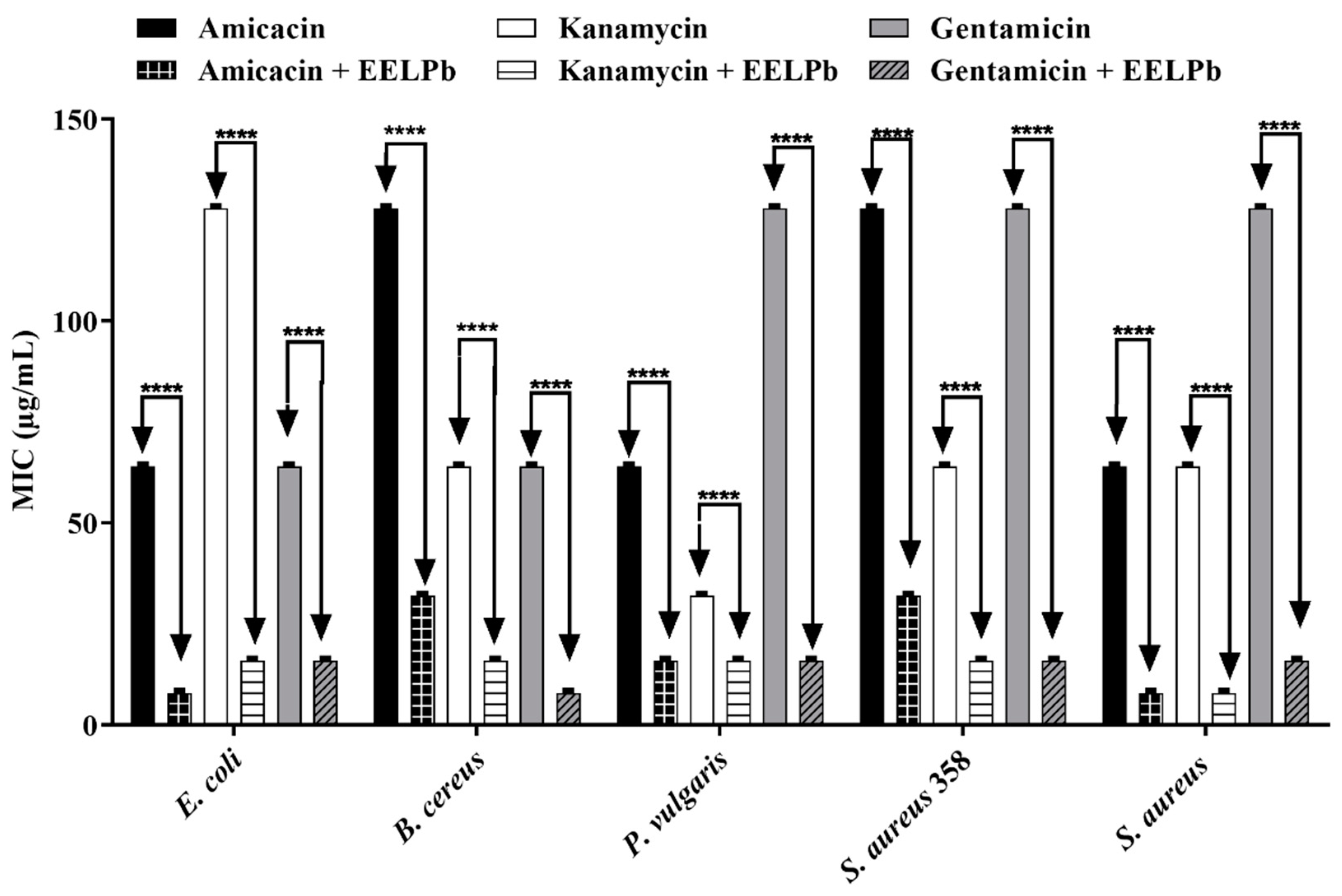 Molecules 26 07665 g003 Molecules 26 07665 g003