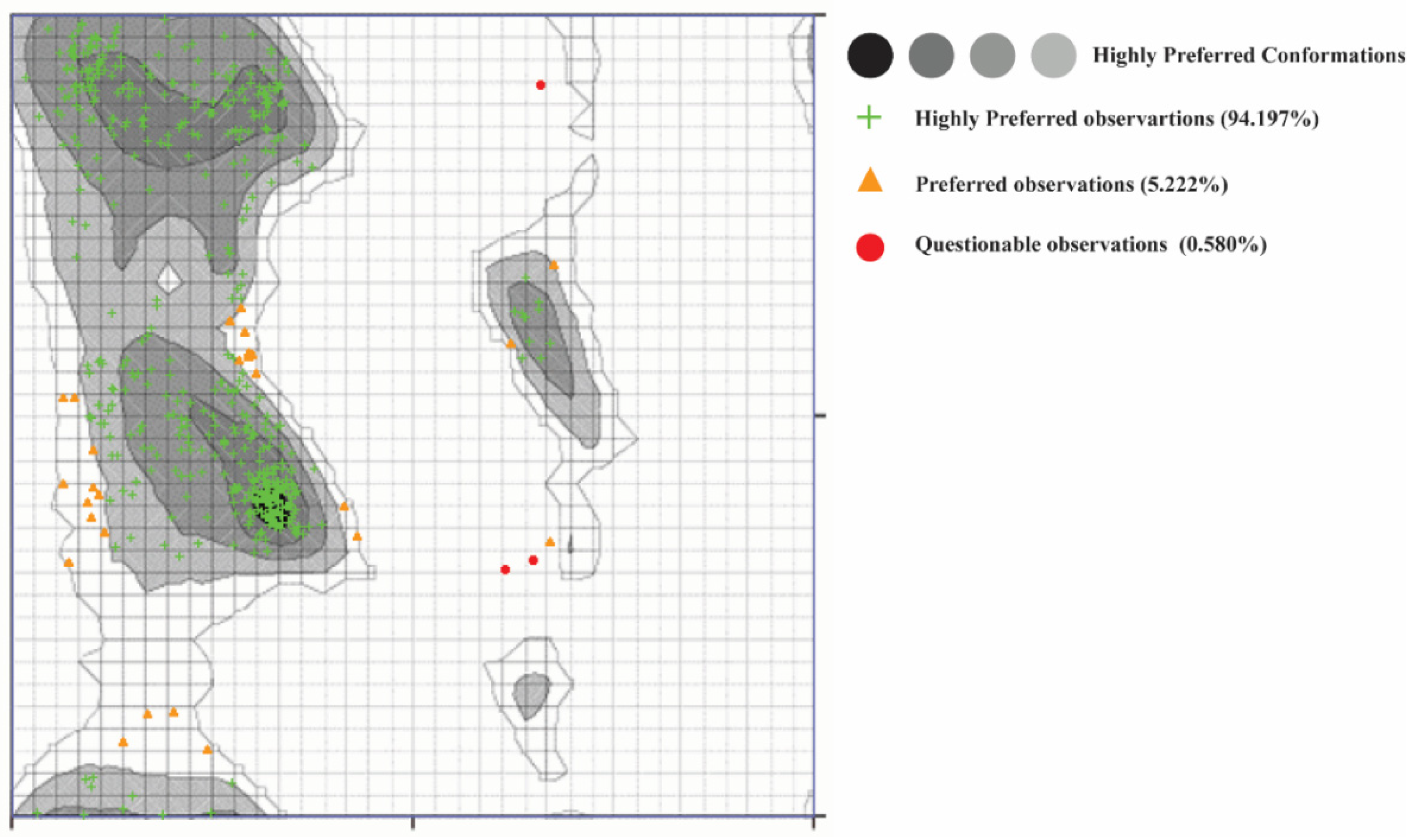 Molecules 26 07676 g008