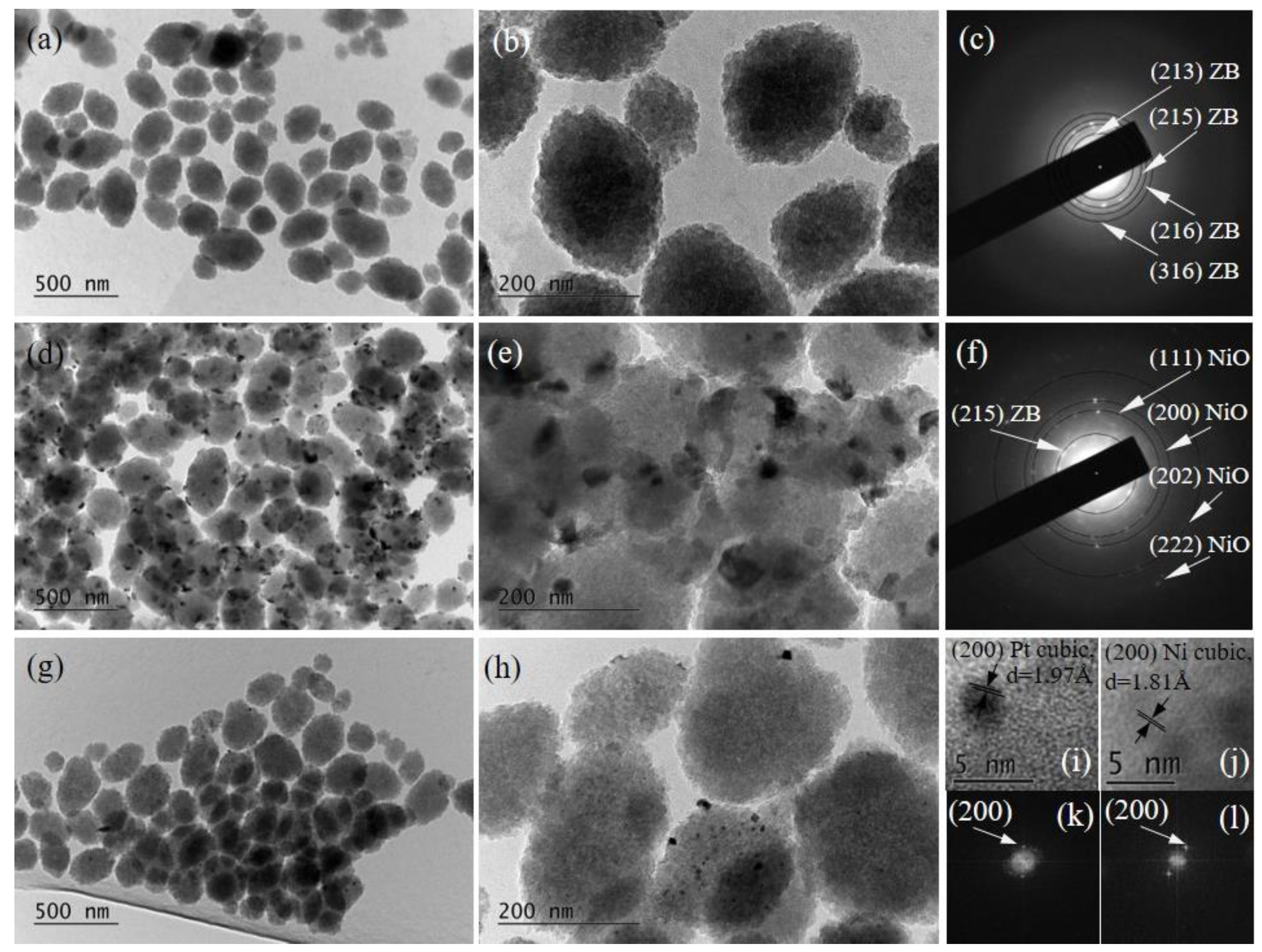 Molecules 26 07694 g004