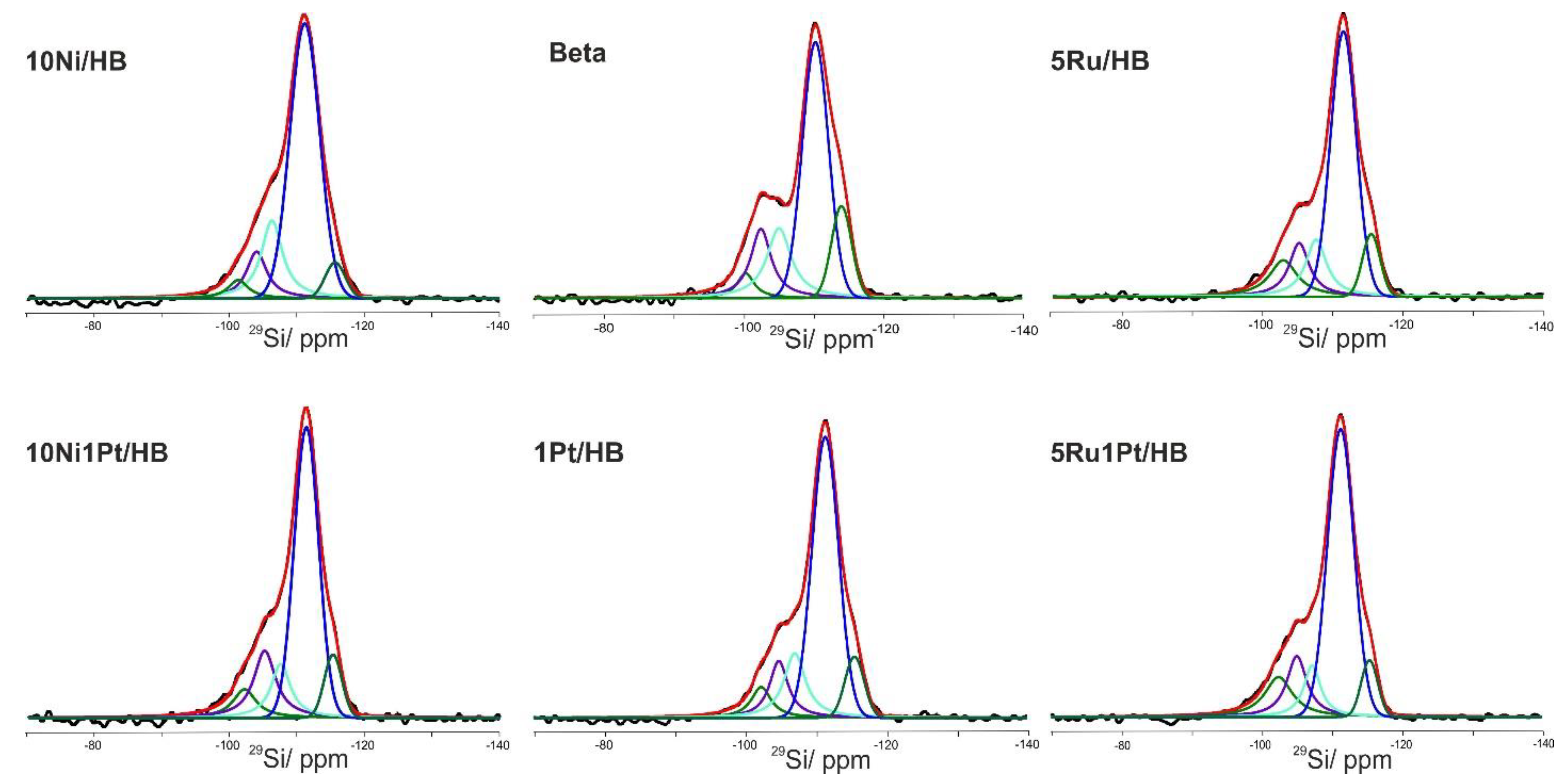 Molecules 26 07694 g005