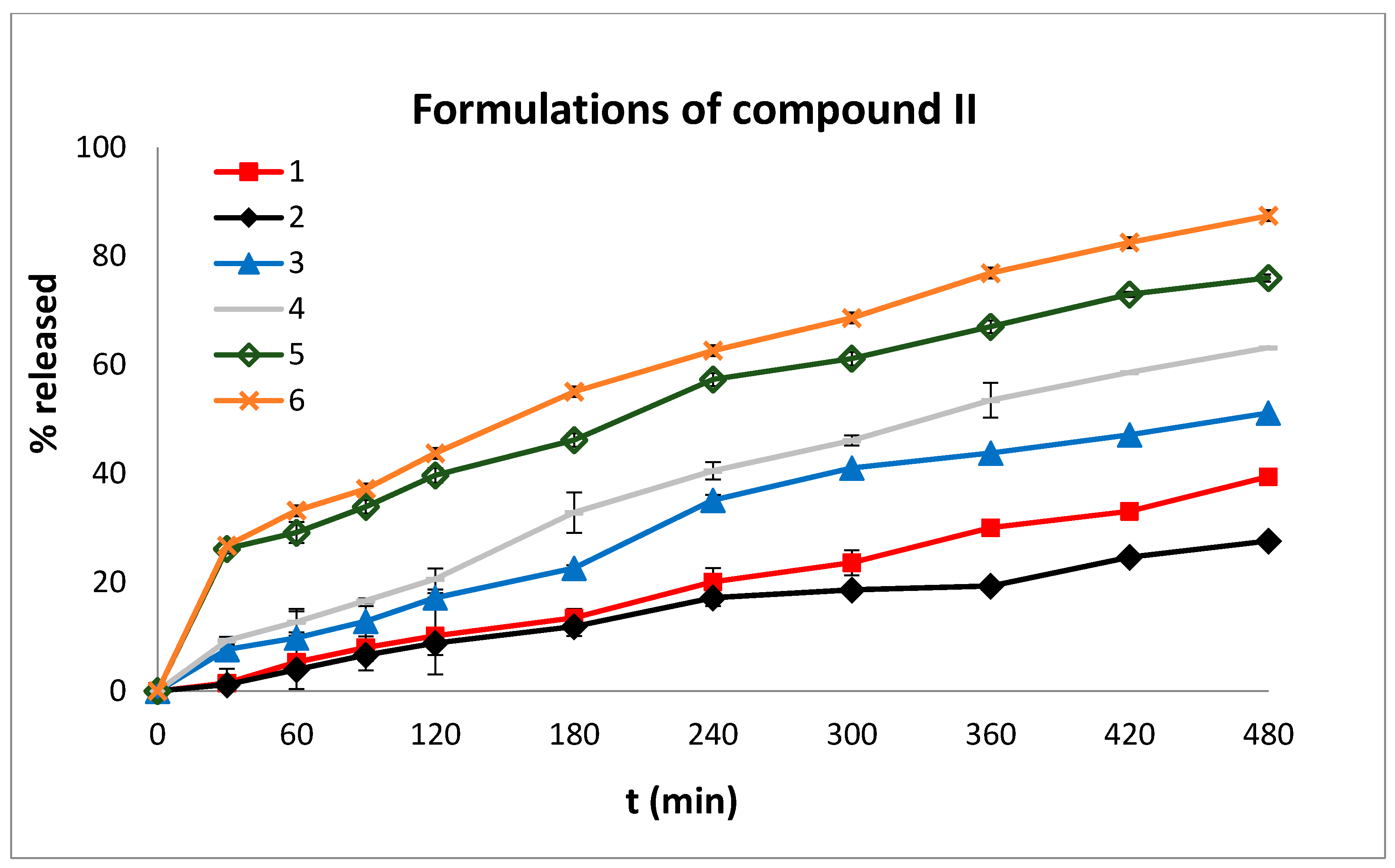 Molecules 27 00007 g006