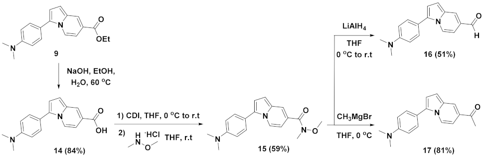 Molecules 27 00012 sch002
