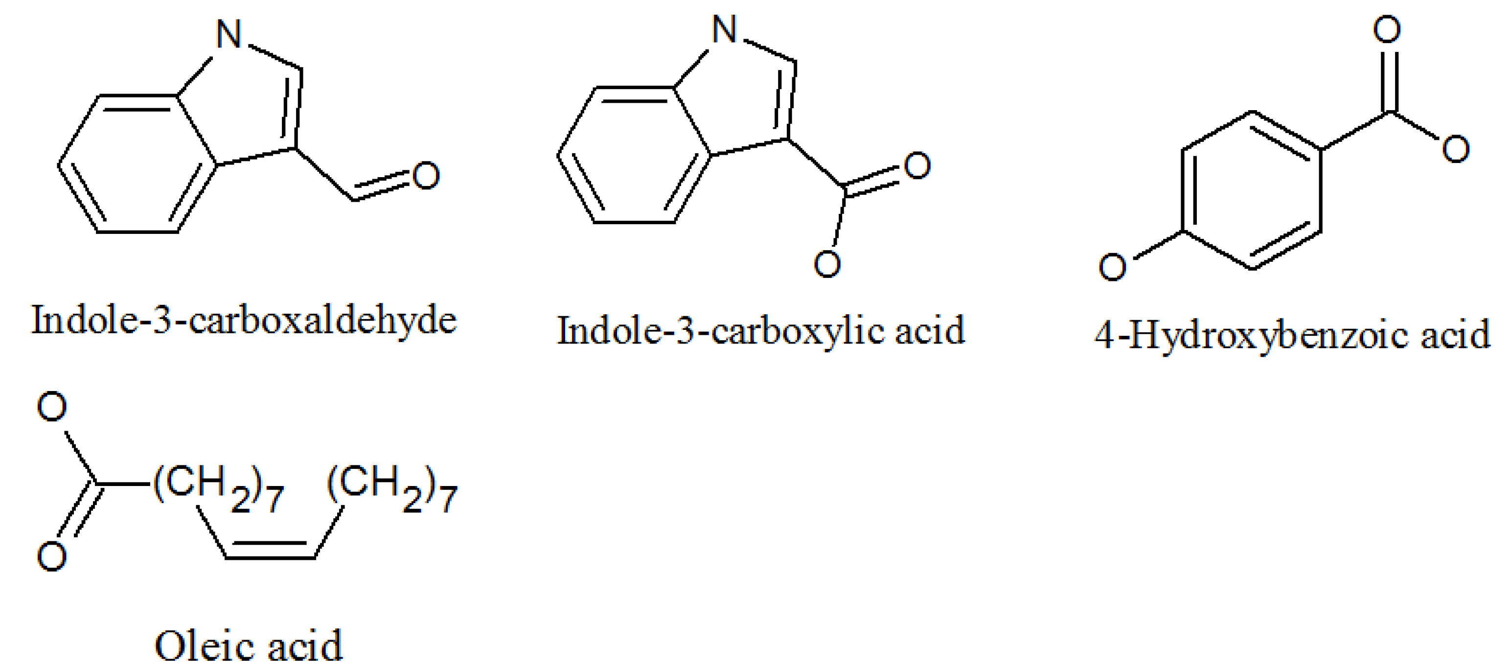Molecules 27 00018 g010b Molecules 27 00018 g010b