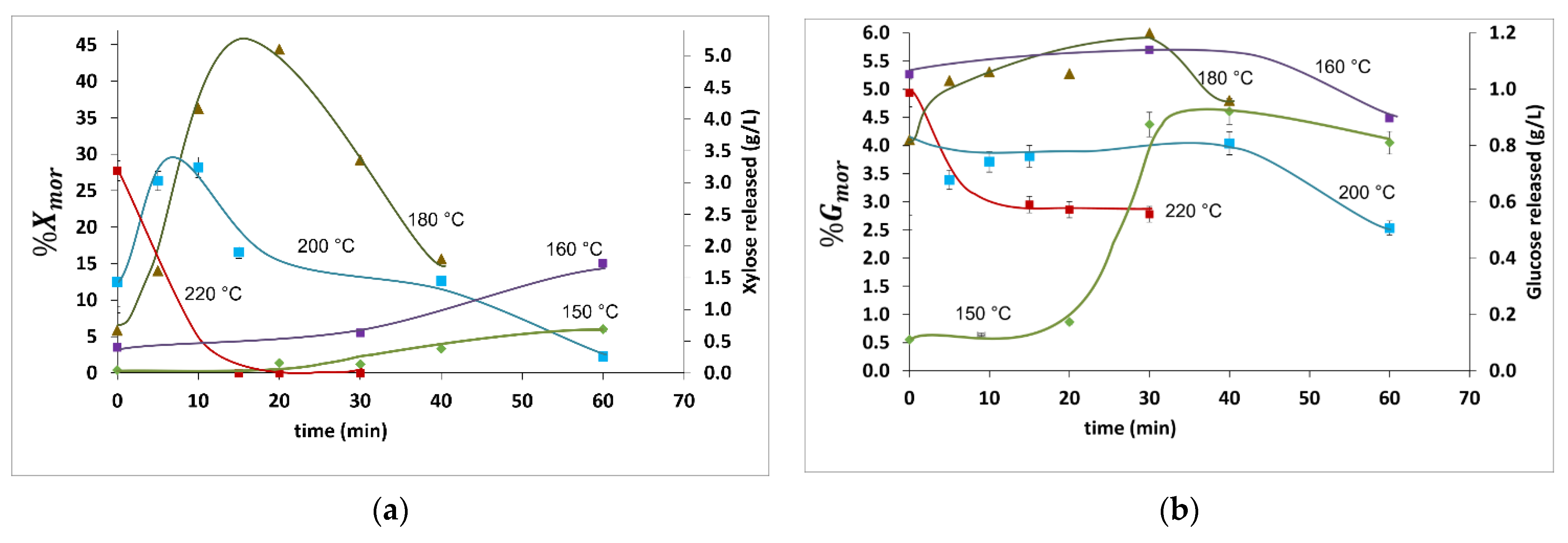 Molecules 27 00026 g003
