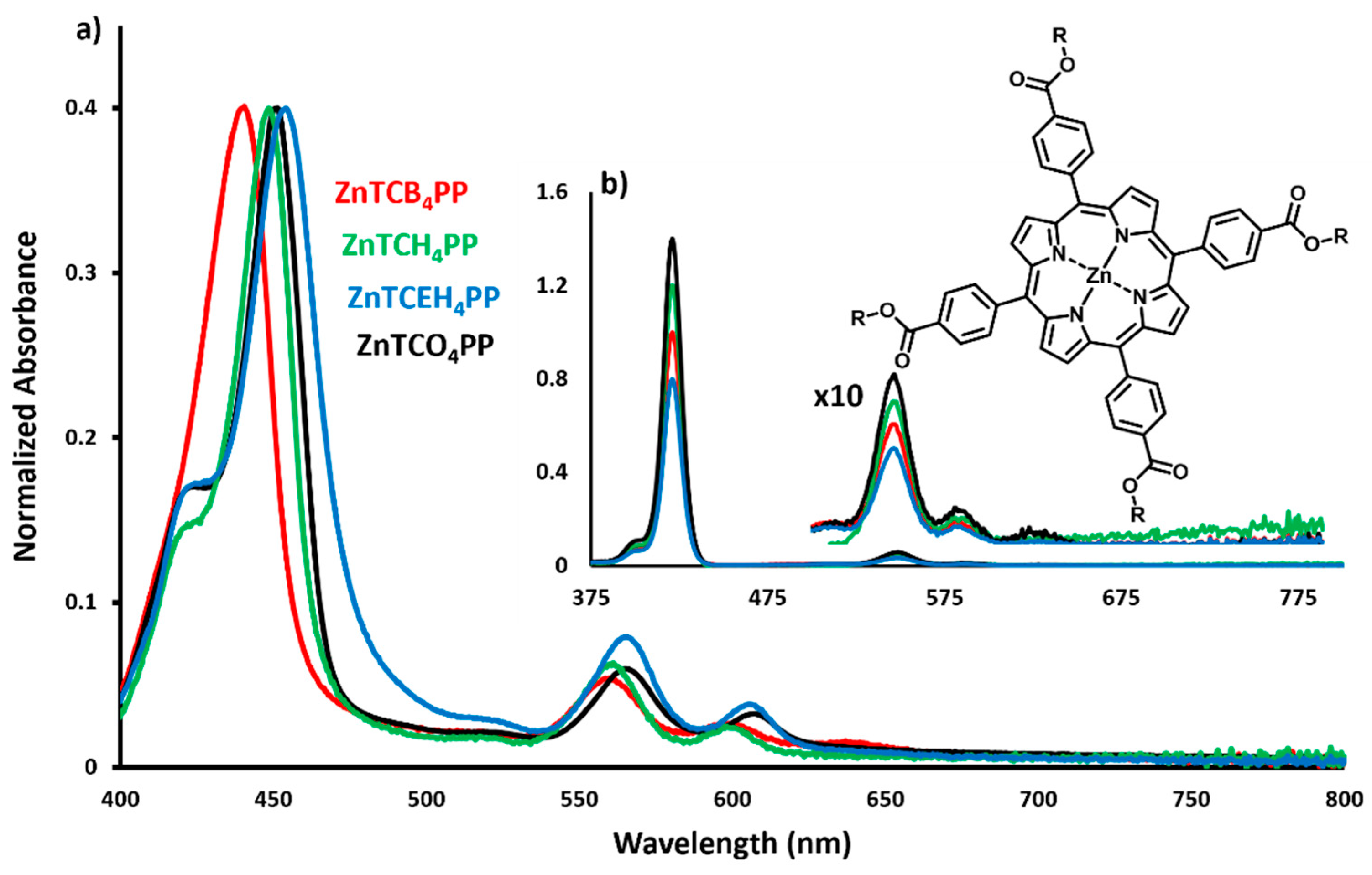 Molecules 27 00035 g001 Molecules 27 00035 g001