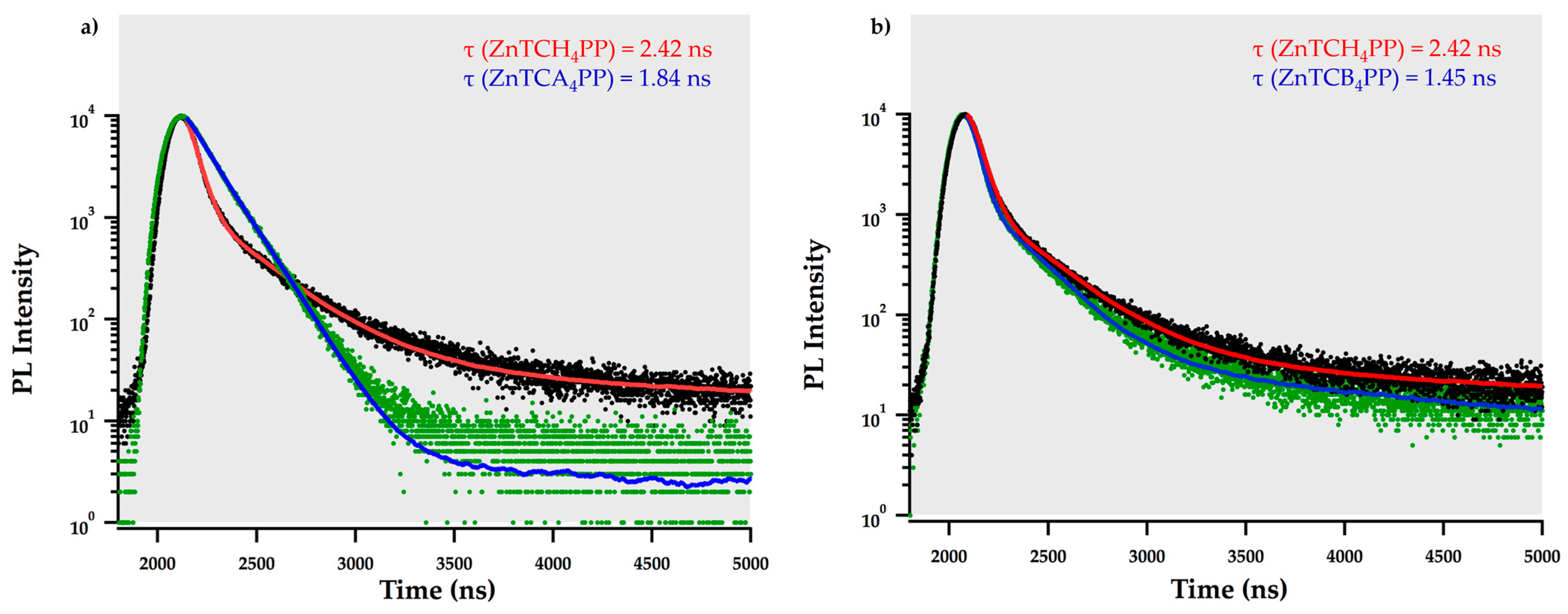 Molecules 27 00035 g002 Molecules 27 00035 g002