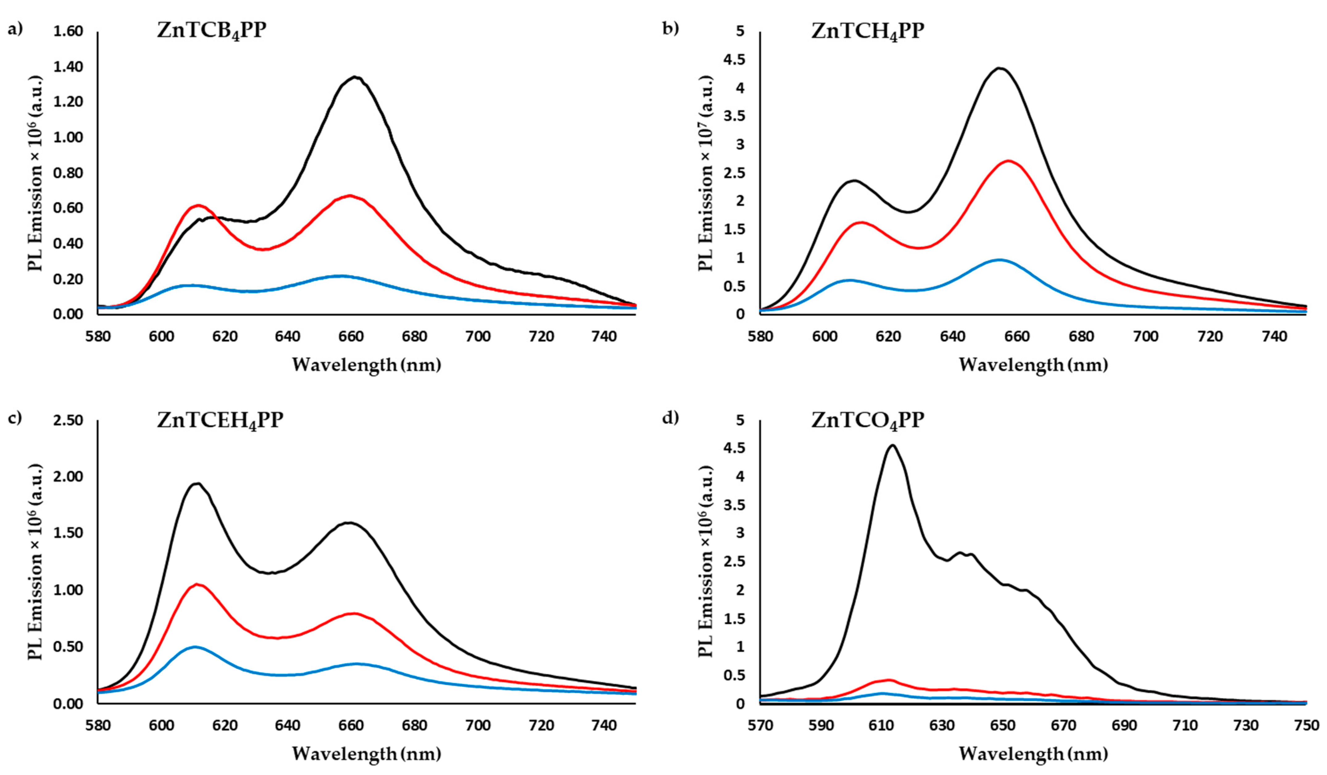 Molecules 27 00035 g003 Molecules 27 00035 g003