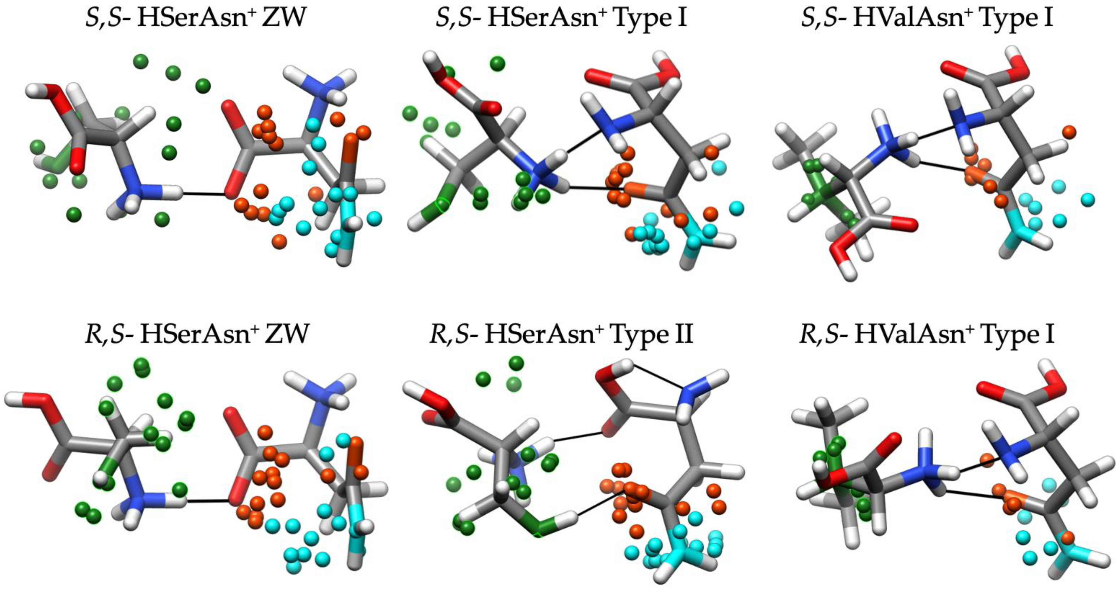 Molecules 27 00038 g002