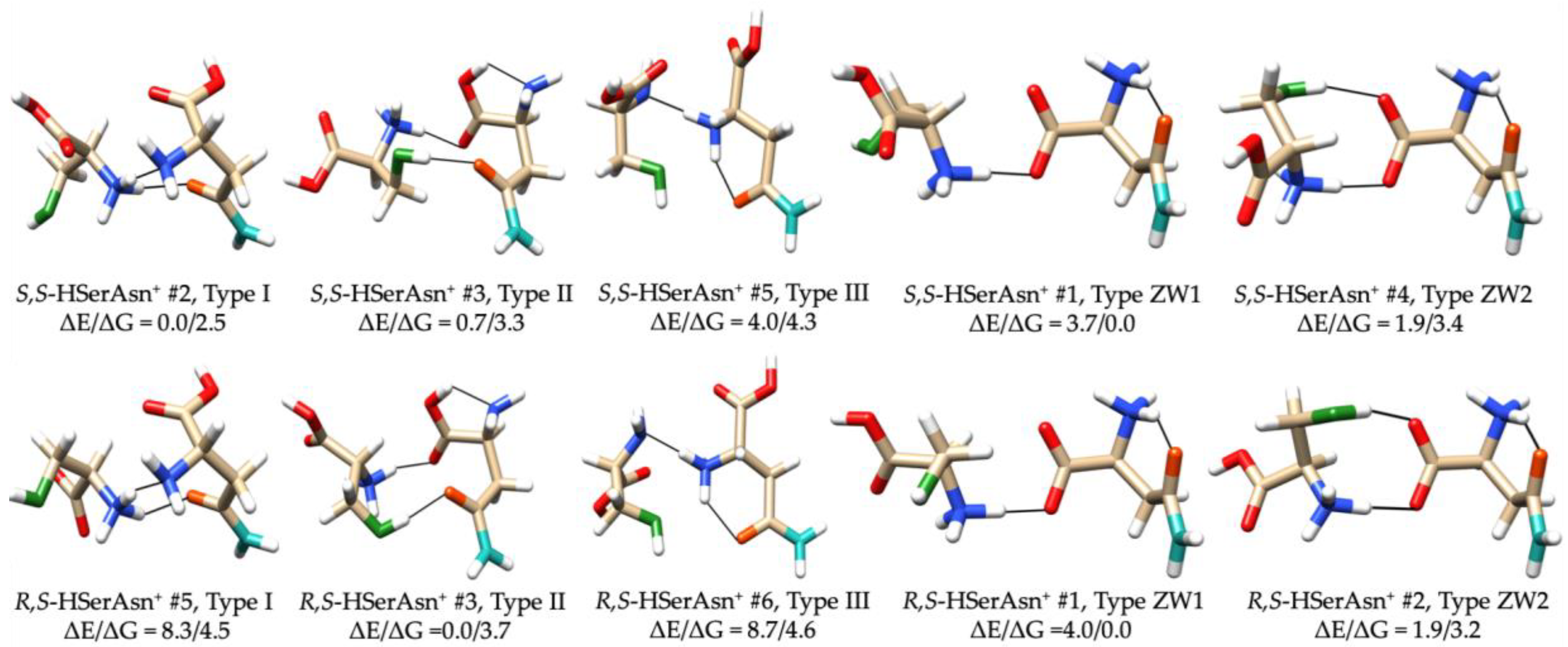 Molecules 27 00038 g003