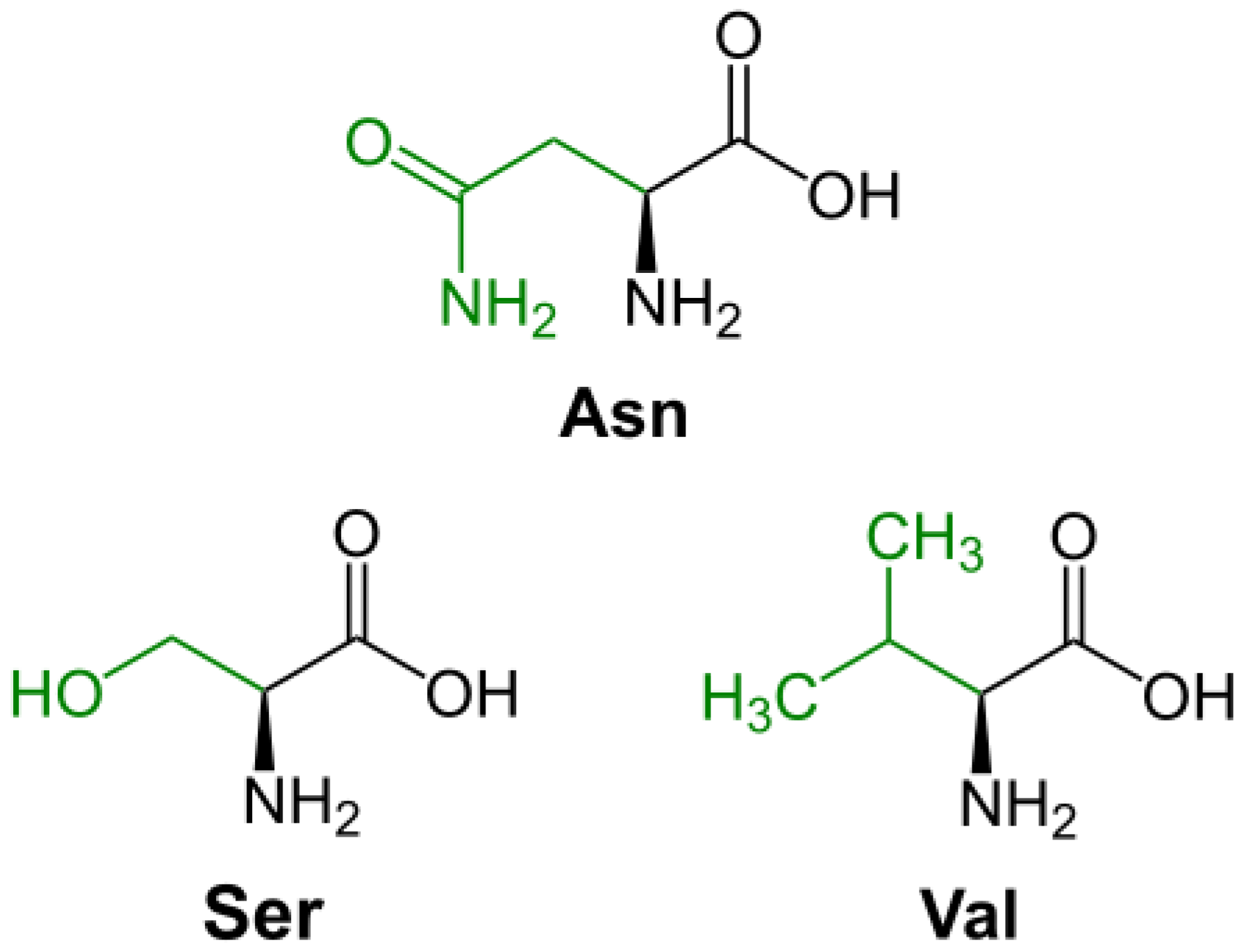 Molecules 27 00038 sch001