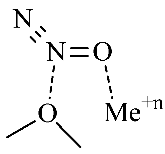 Molecules 27 00055 sch001 Molecules 27 00055 sch001