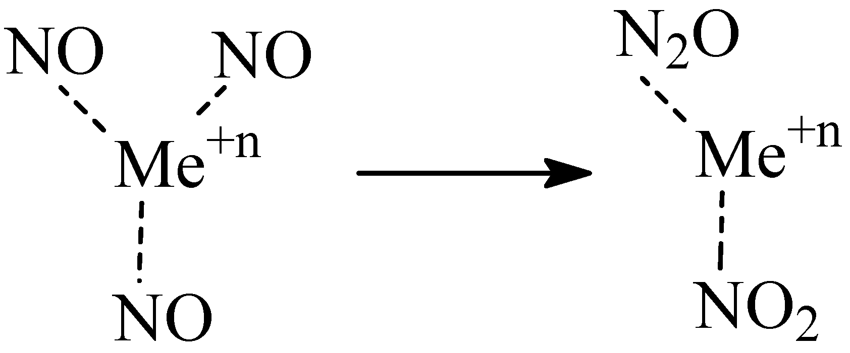 Molecules 27 00055 sch002 Molecules 27 00055 sch002