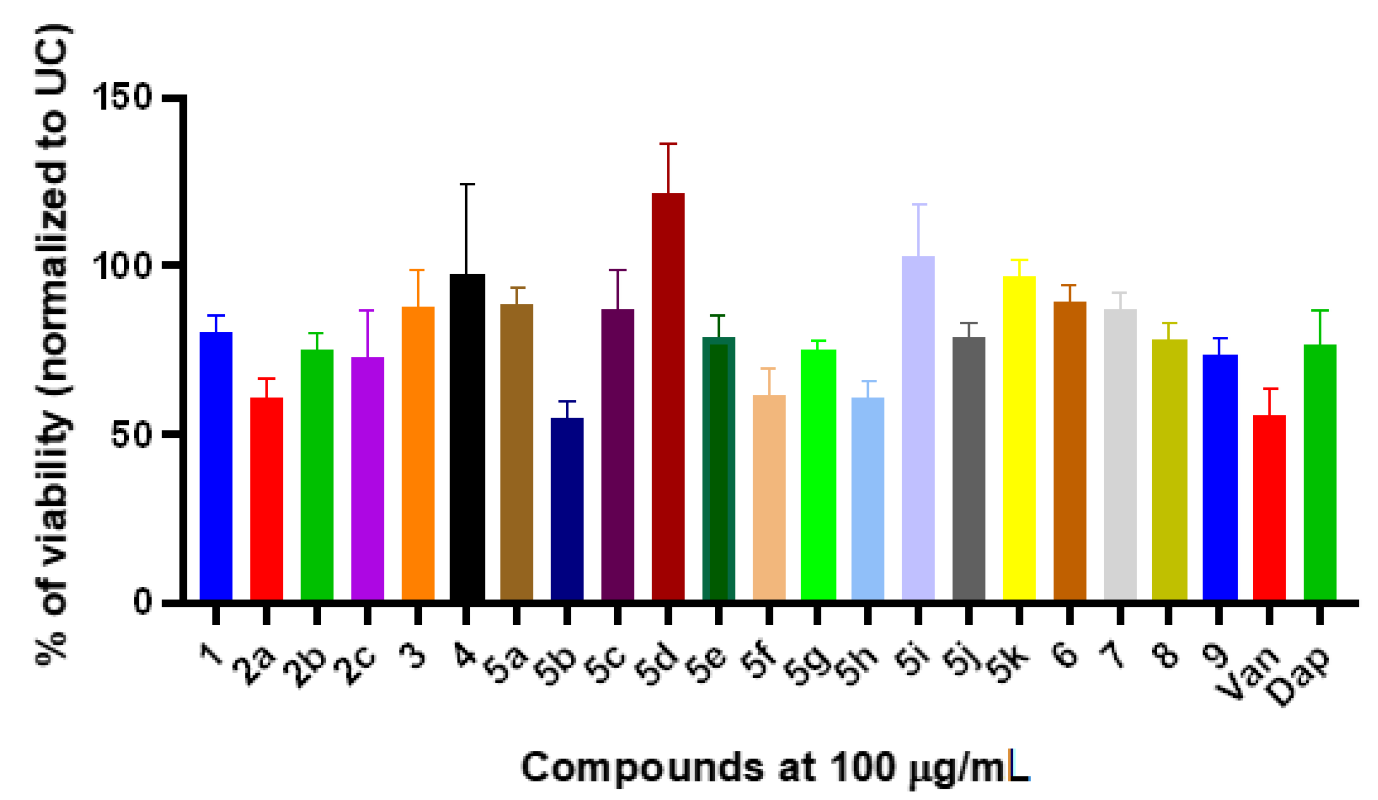 Molecules 27 00074 g001