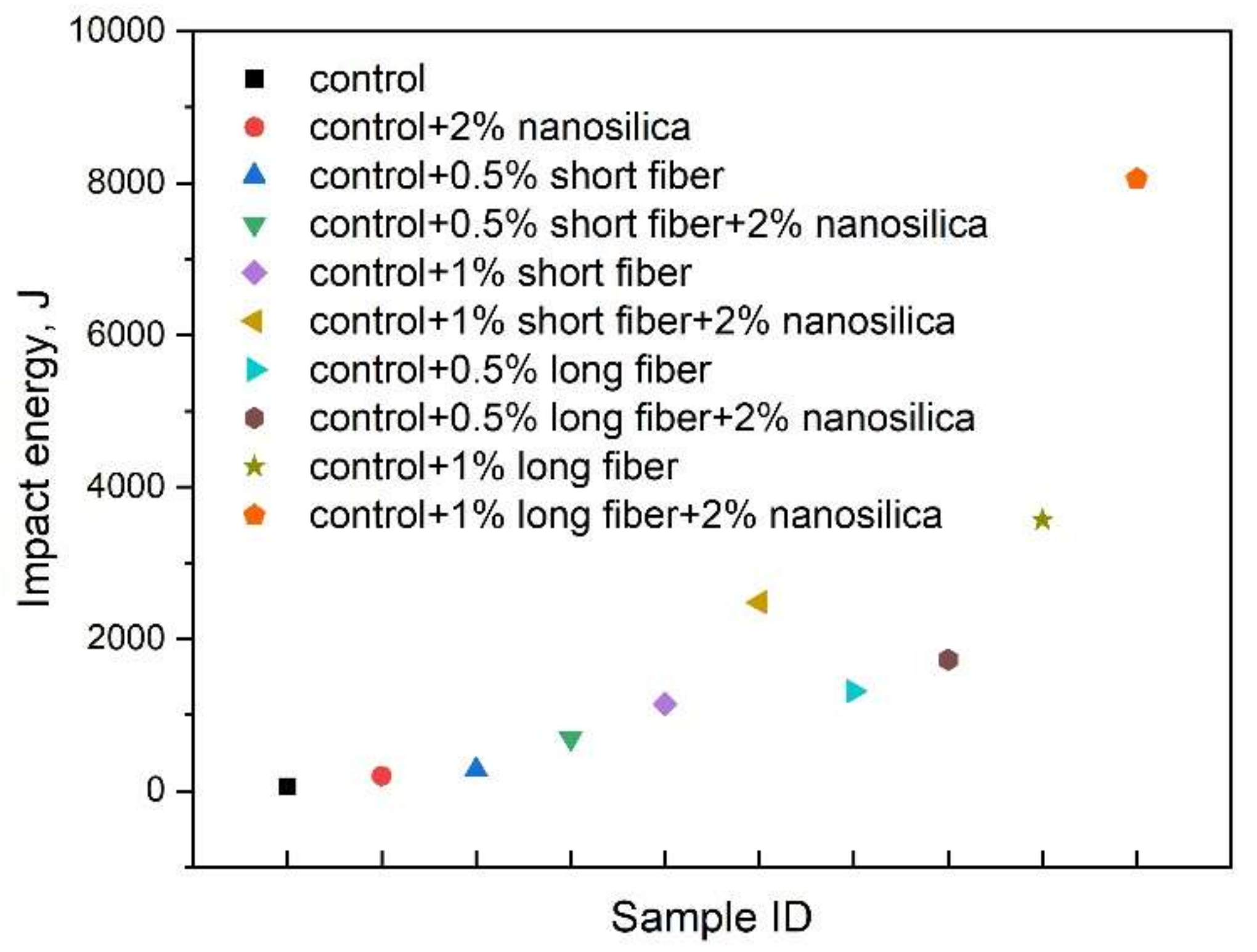 Molecules 27 00081 g006