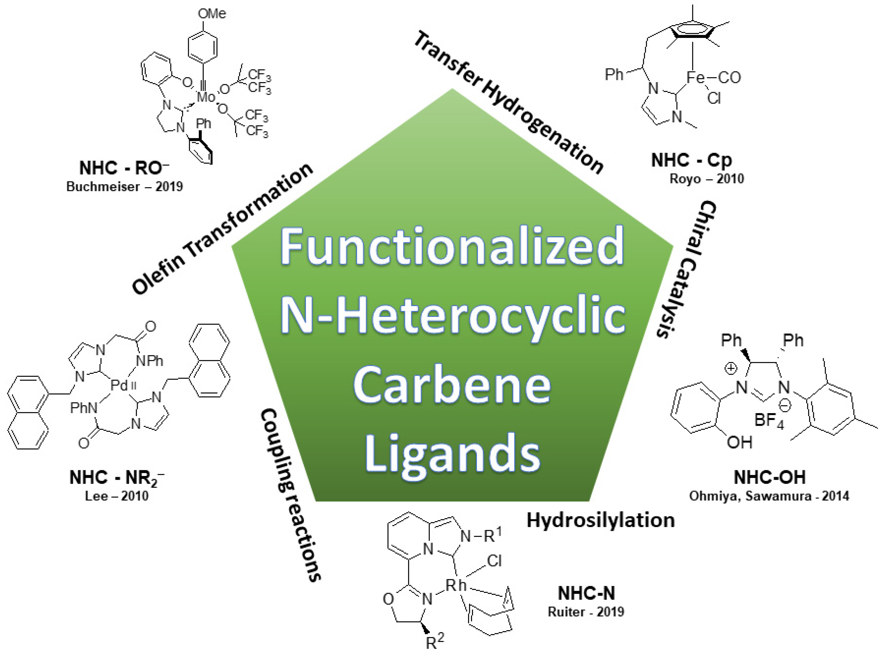 Molecules 27 00095 g001