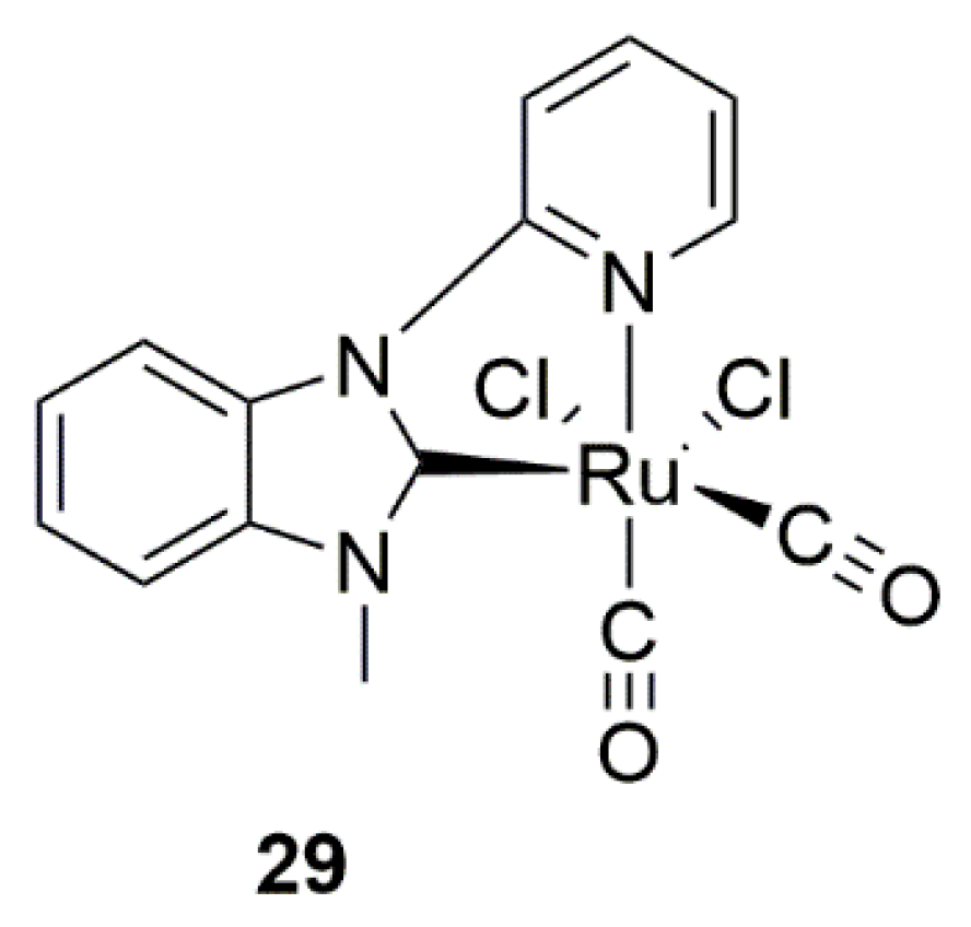 Molecules 27 00095 g003