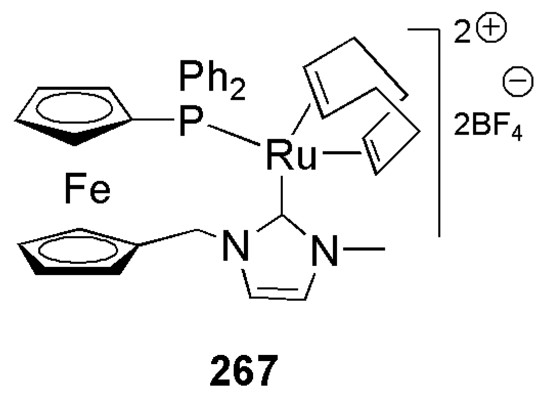 Molecules 27 00095 g030