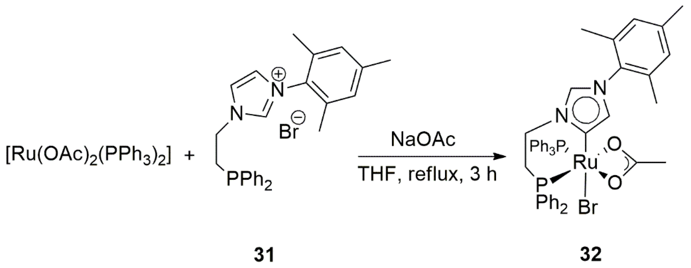Molecules 27 00095 sch010