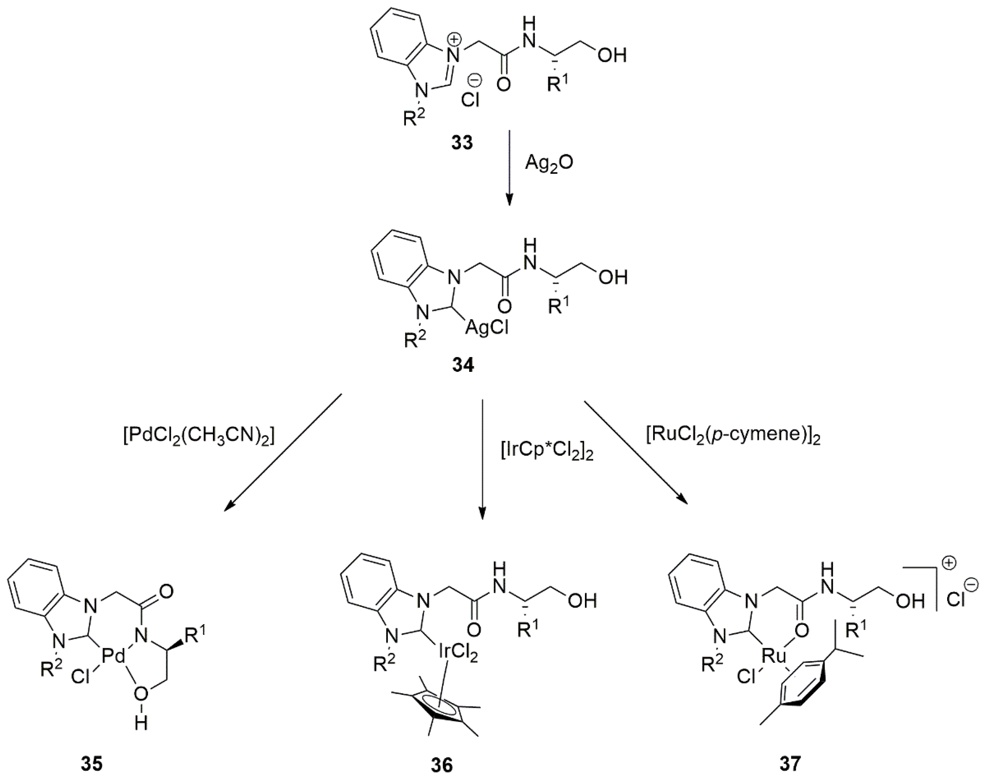 Molecules 27 00095 sch011