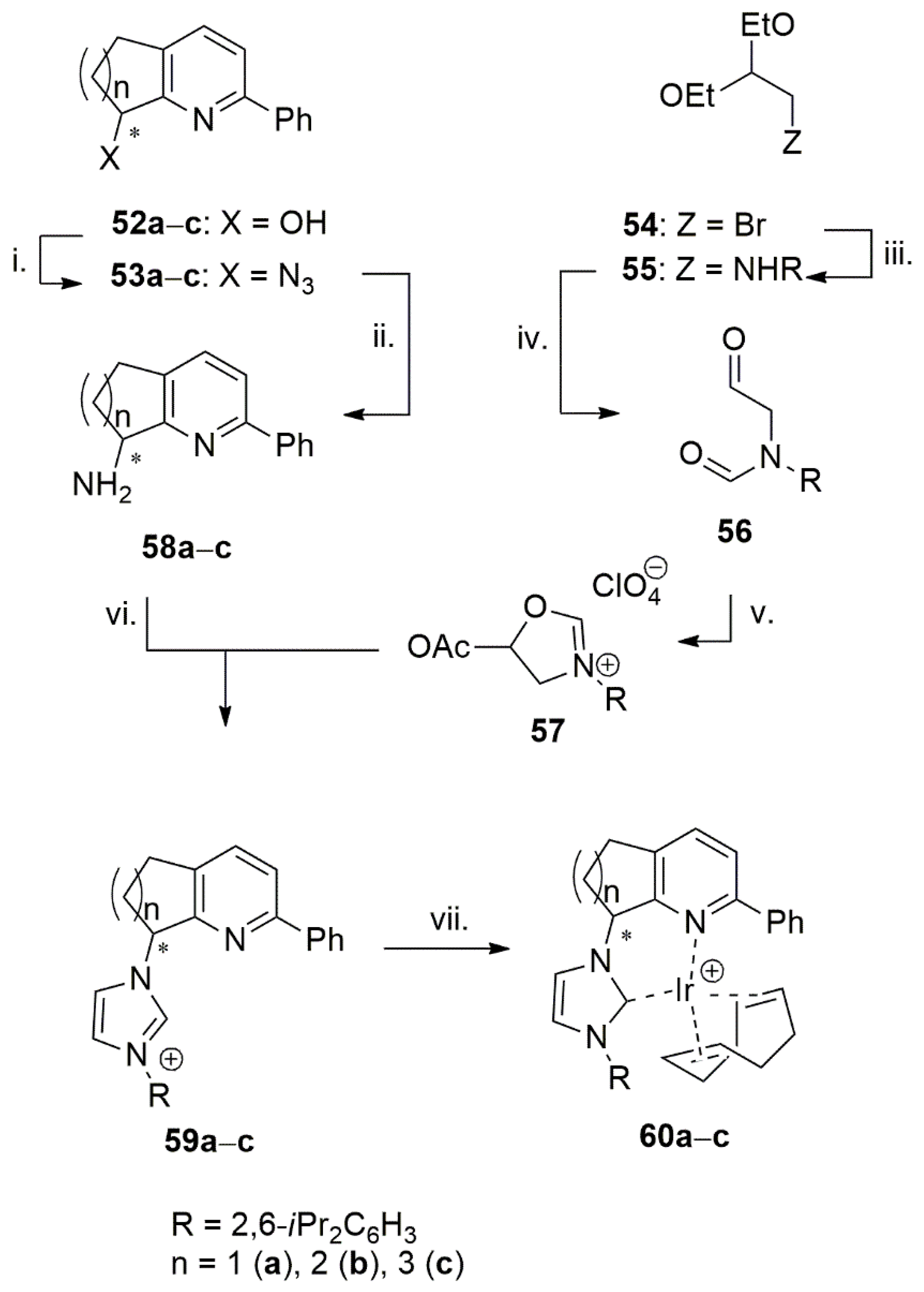 Molecules 27 00095 sch015