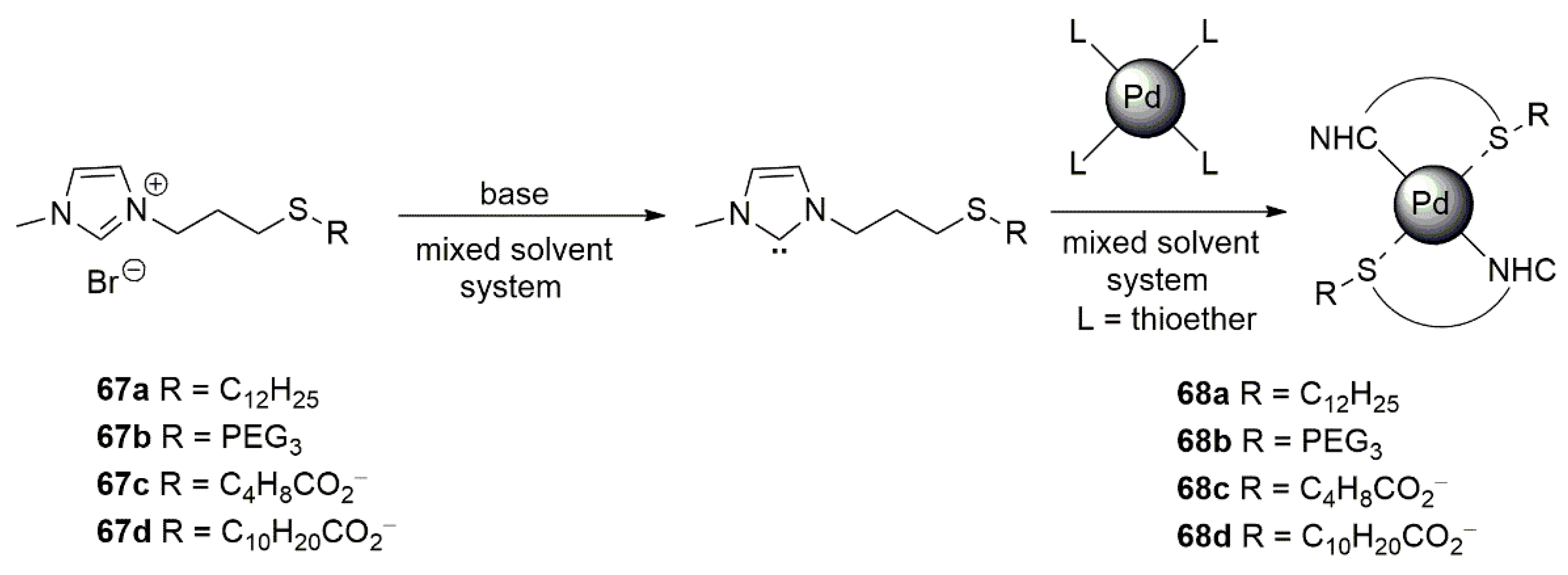 Molecules 27 00095 sch017