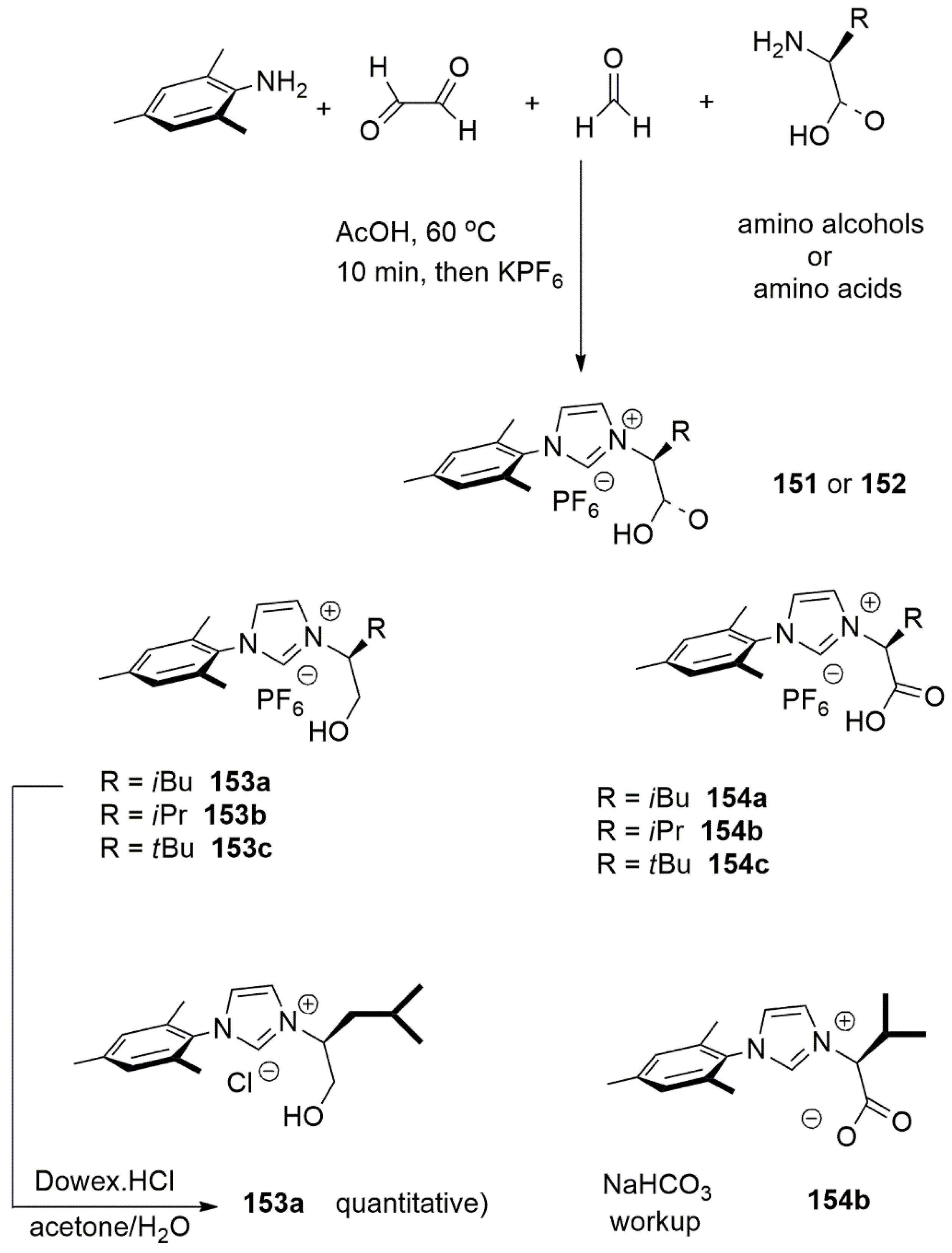 Molecules 27 00095 sch035