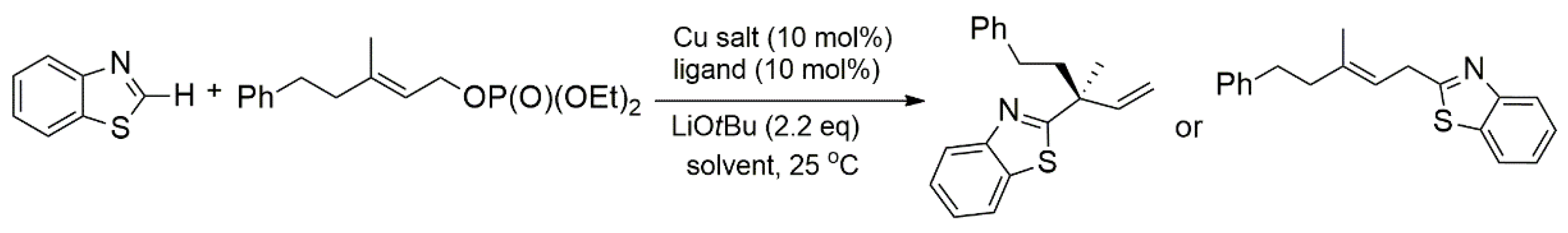 Molecules 27 00095 sch038