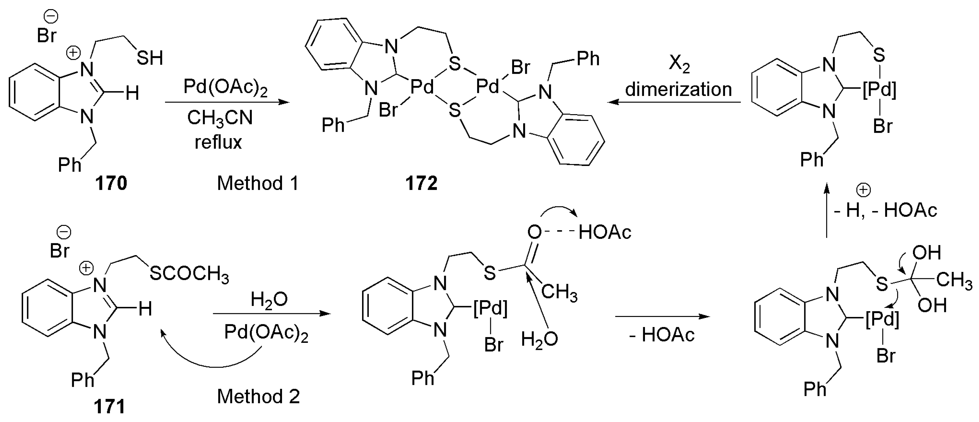 Molecules 27 00095 sch040