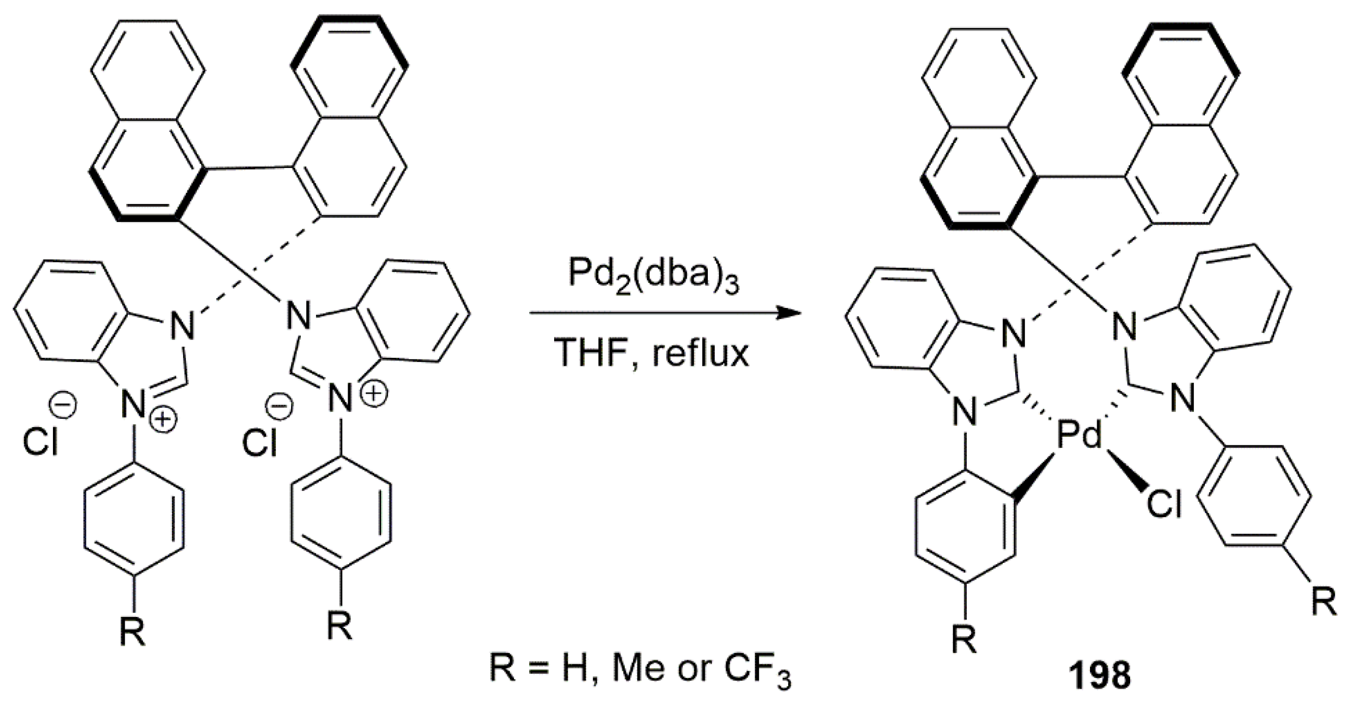 Molecules 27 00095 sch050
