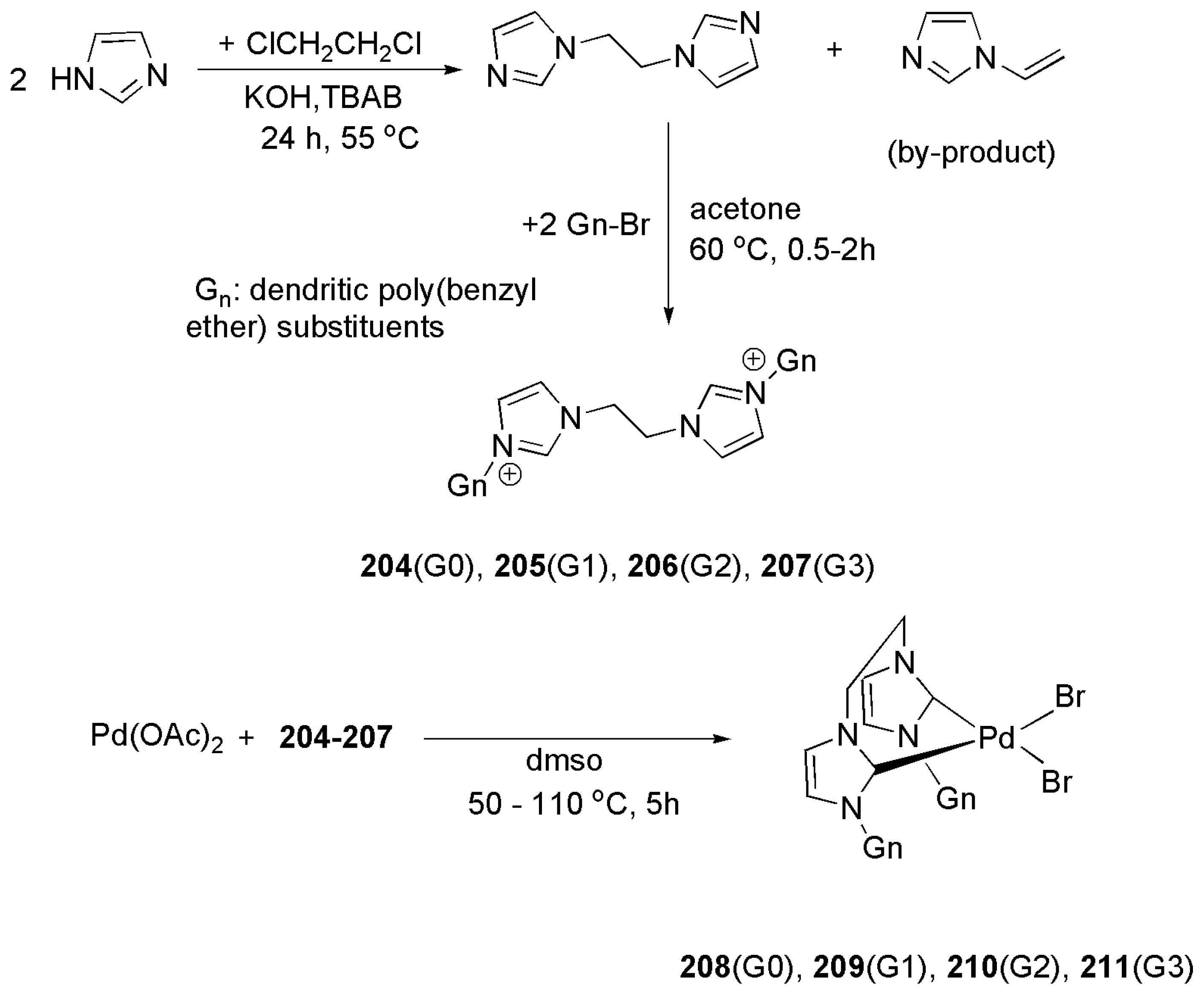 Molecules 27 00095 sch052
