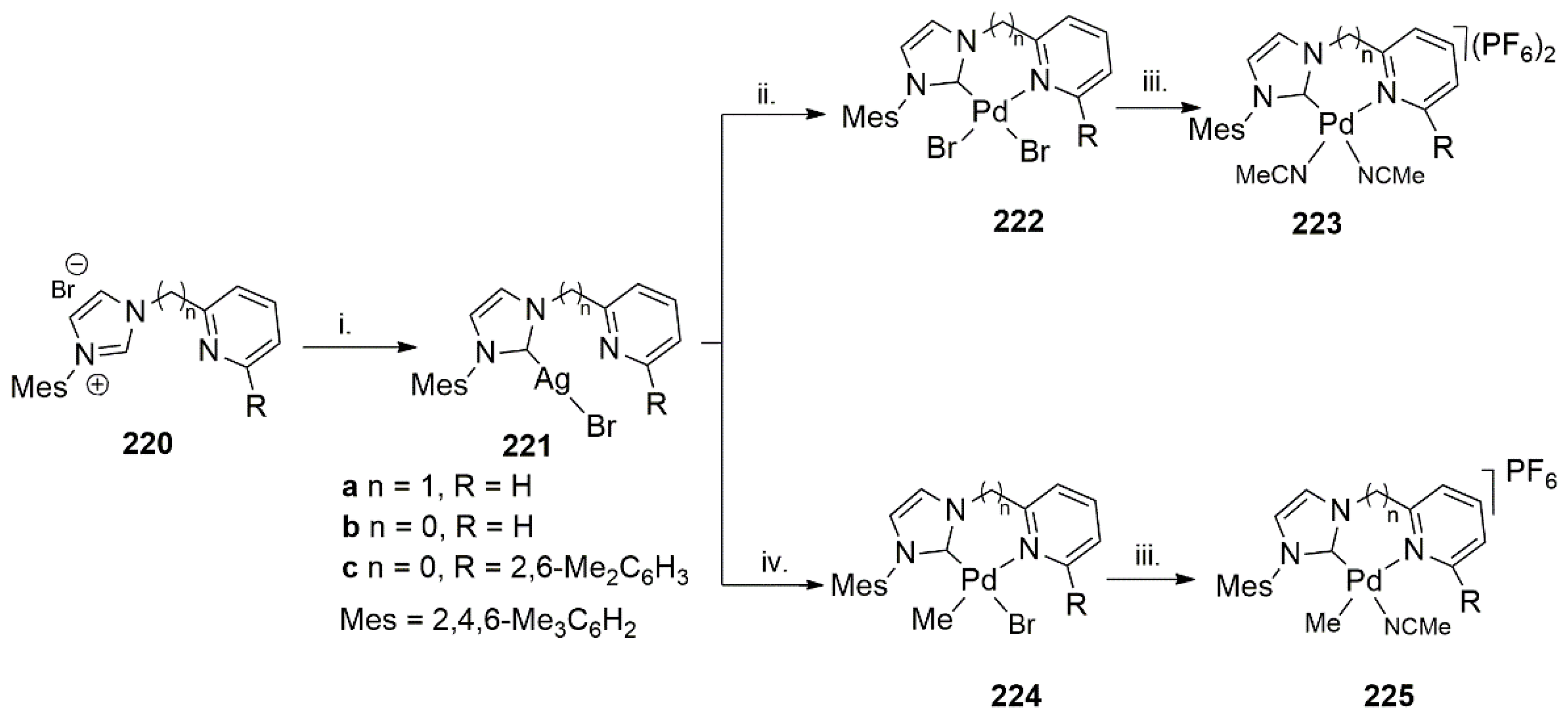 Molecules 27 00095 sch054