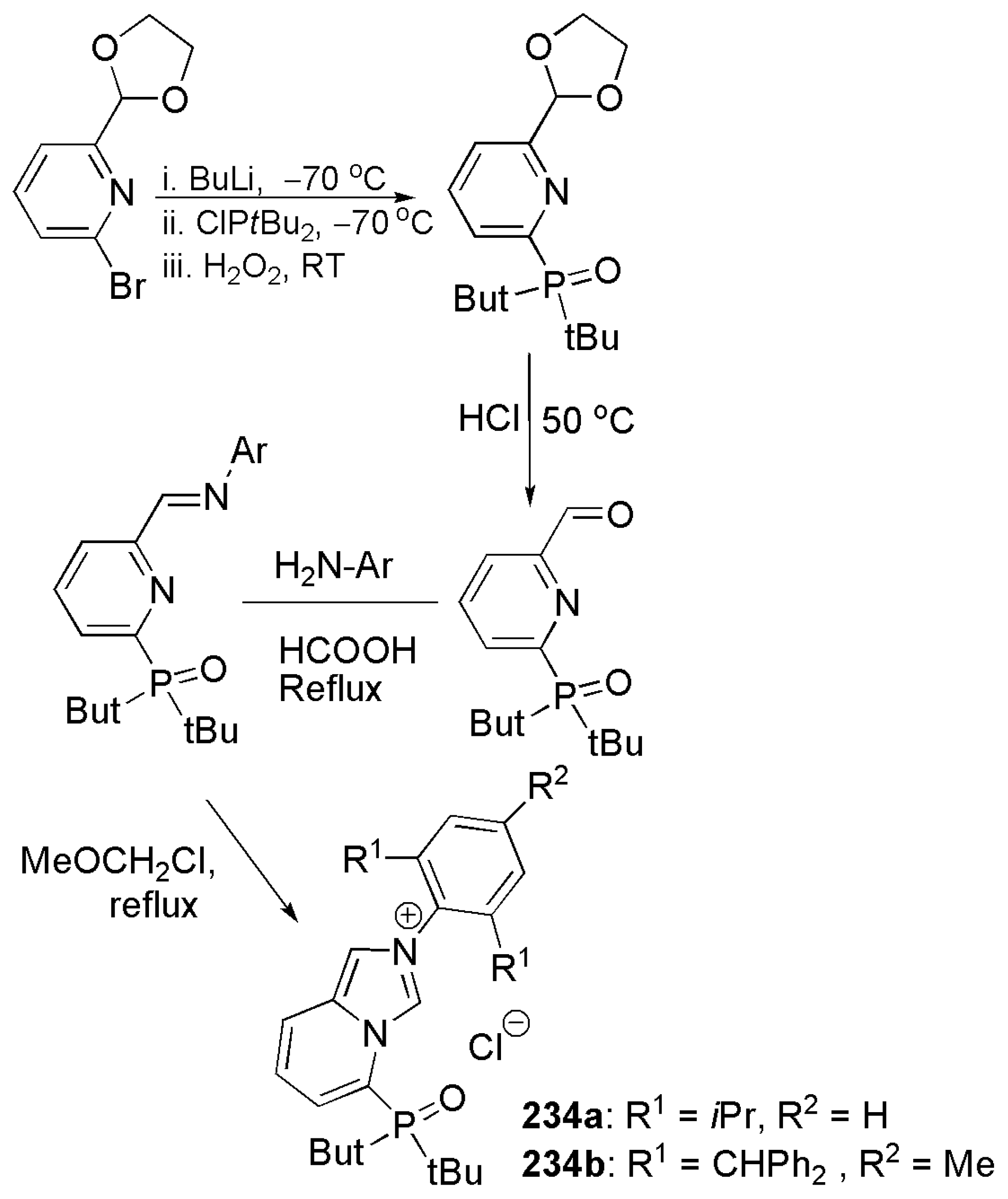 Molecules 27 00095 sch056