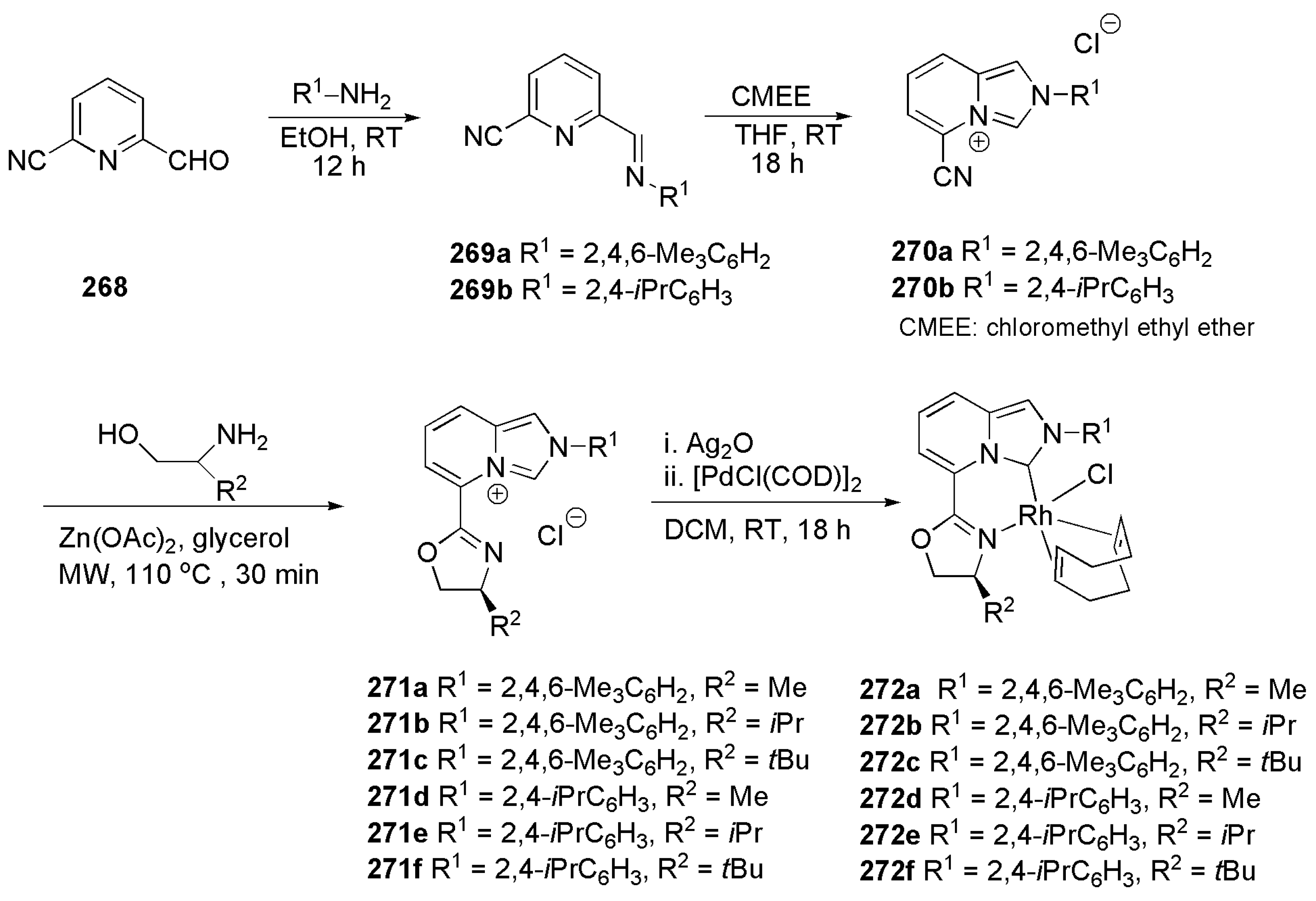 Molecules 27 00095 sch068