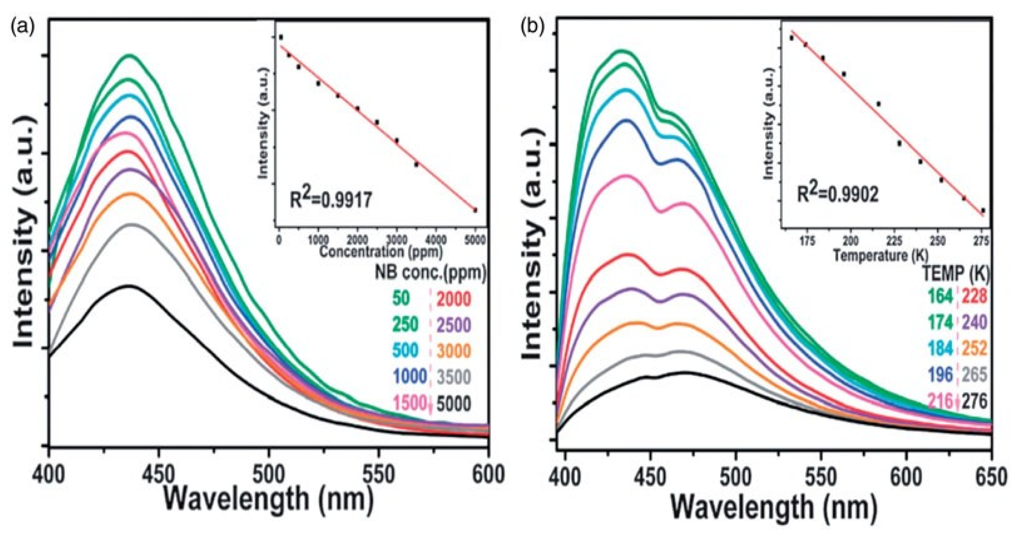 Molecules 27 00100 g006
