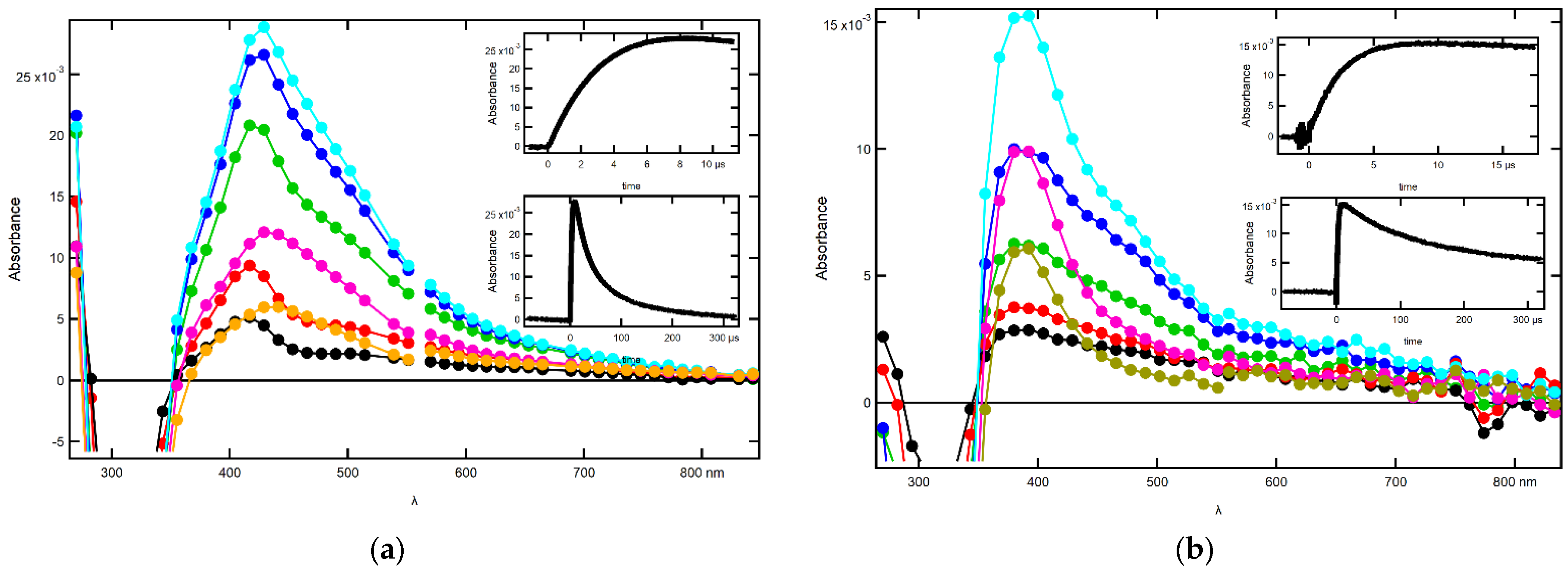 Molecules 27 00133 g002