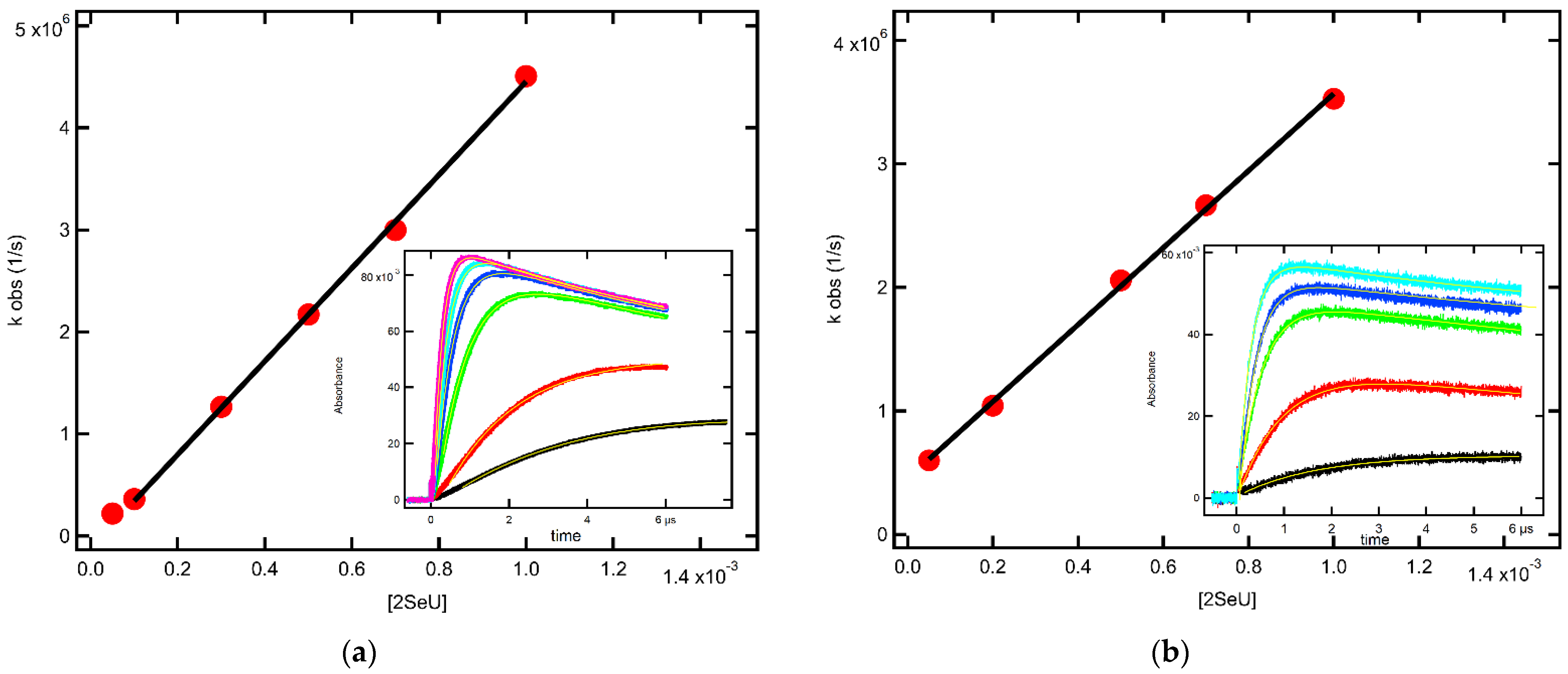 Molecules 27 00133 g004