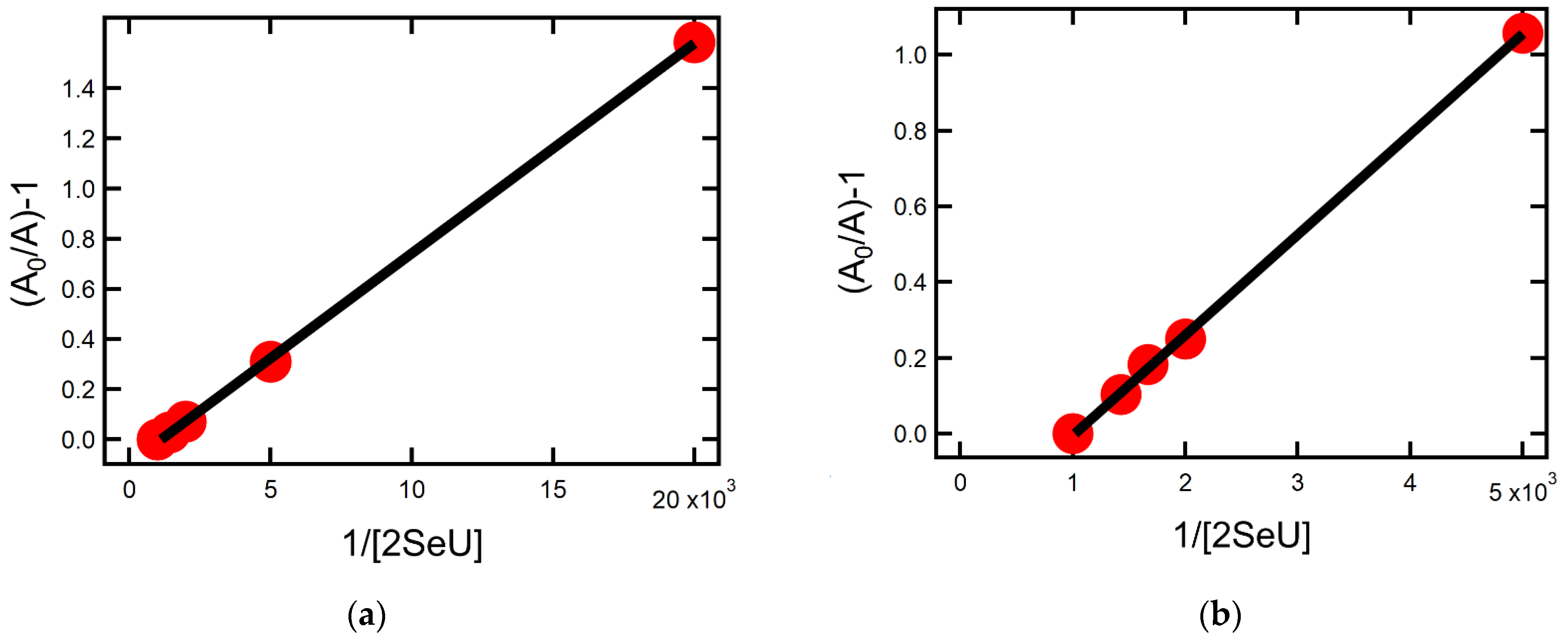 Molecules 27 00133 g008