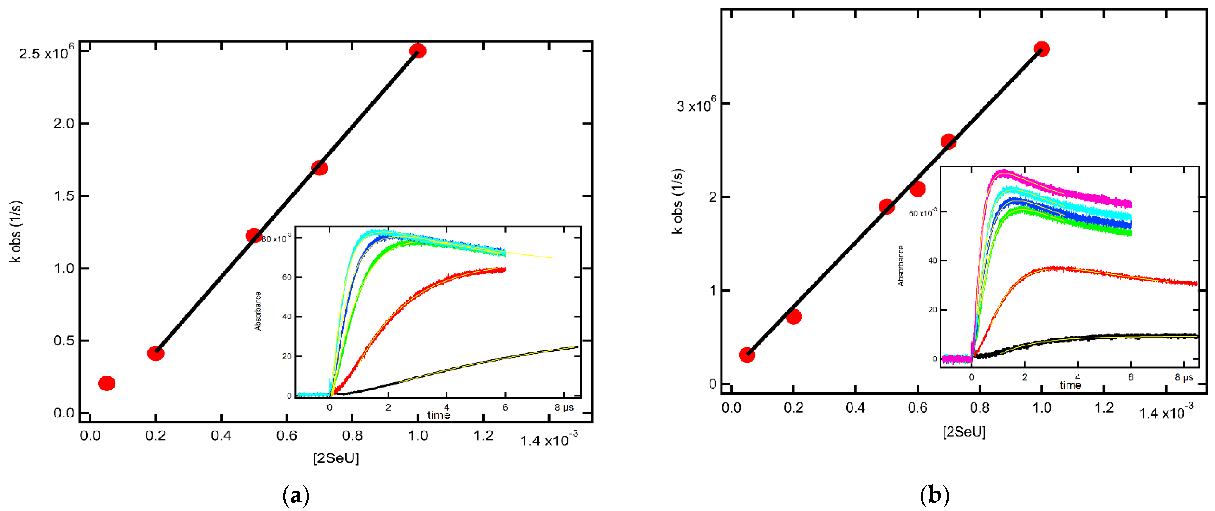 Molecules 27 00133 g009