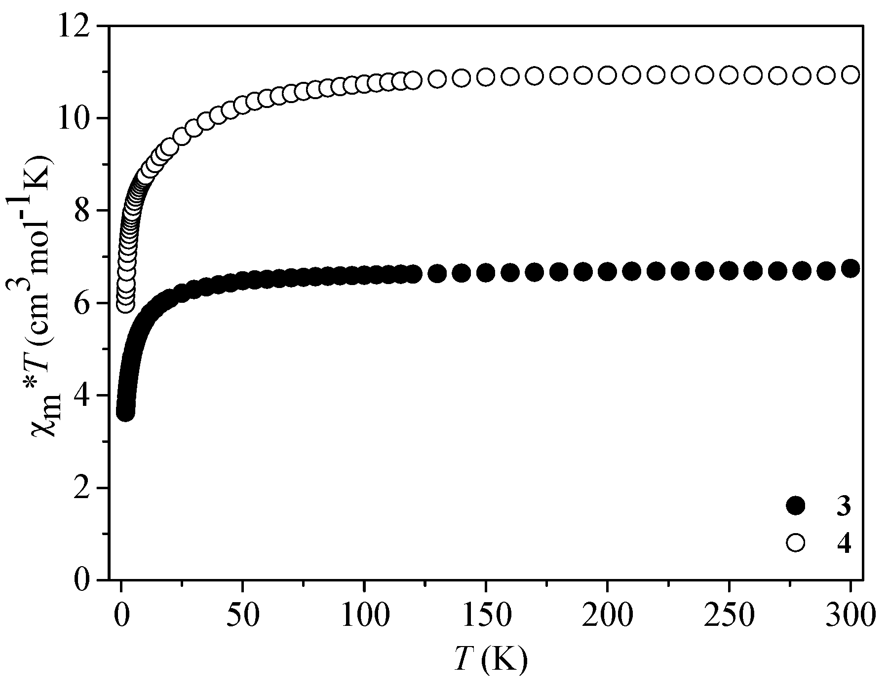 Molecules 27 00147 g006